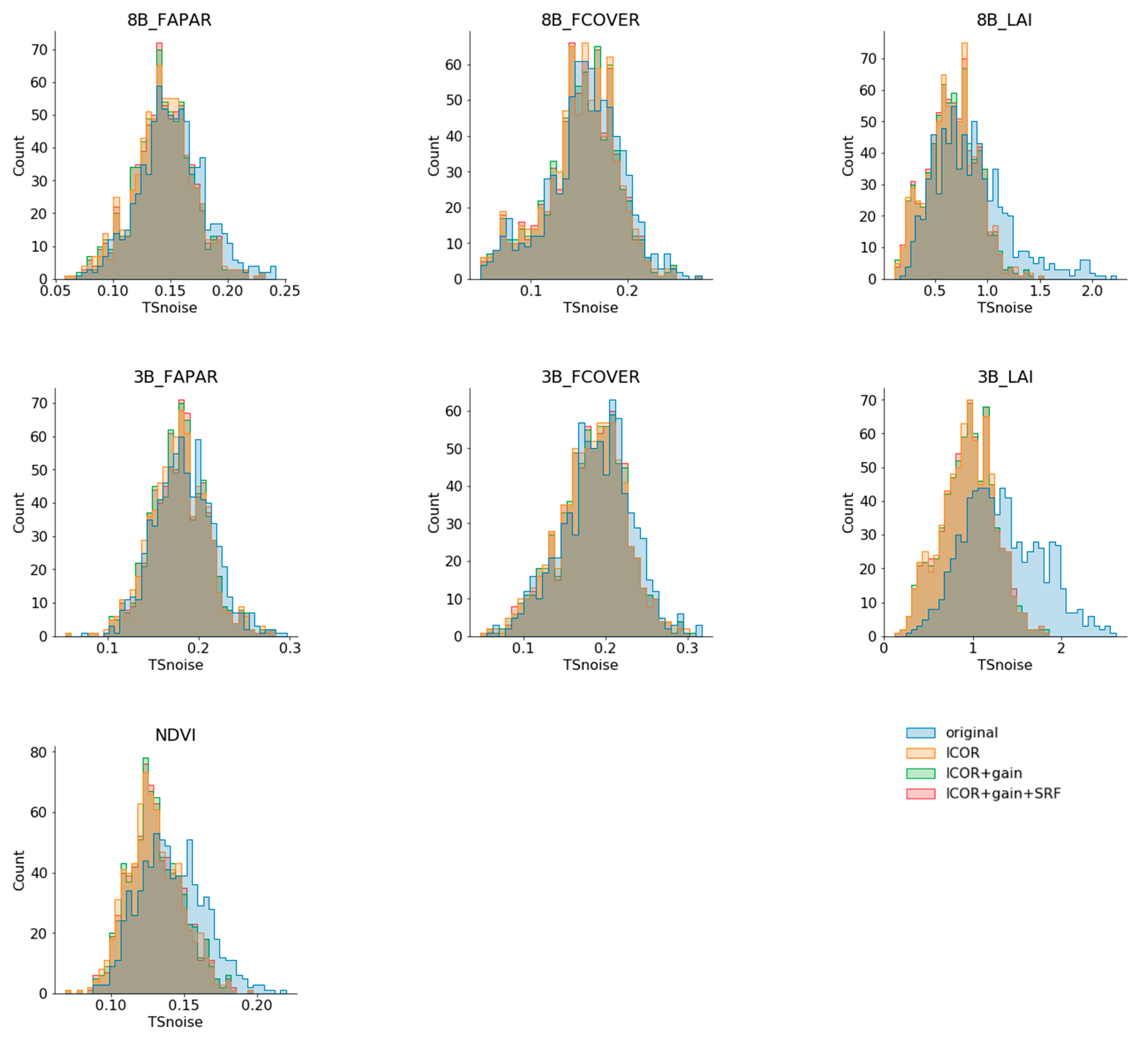 Remotesensing 14 01163 g011