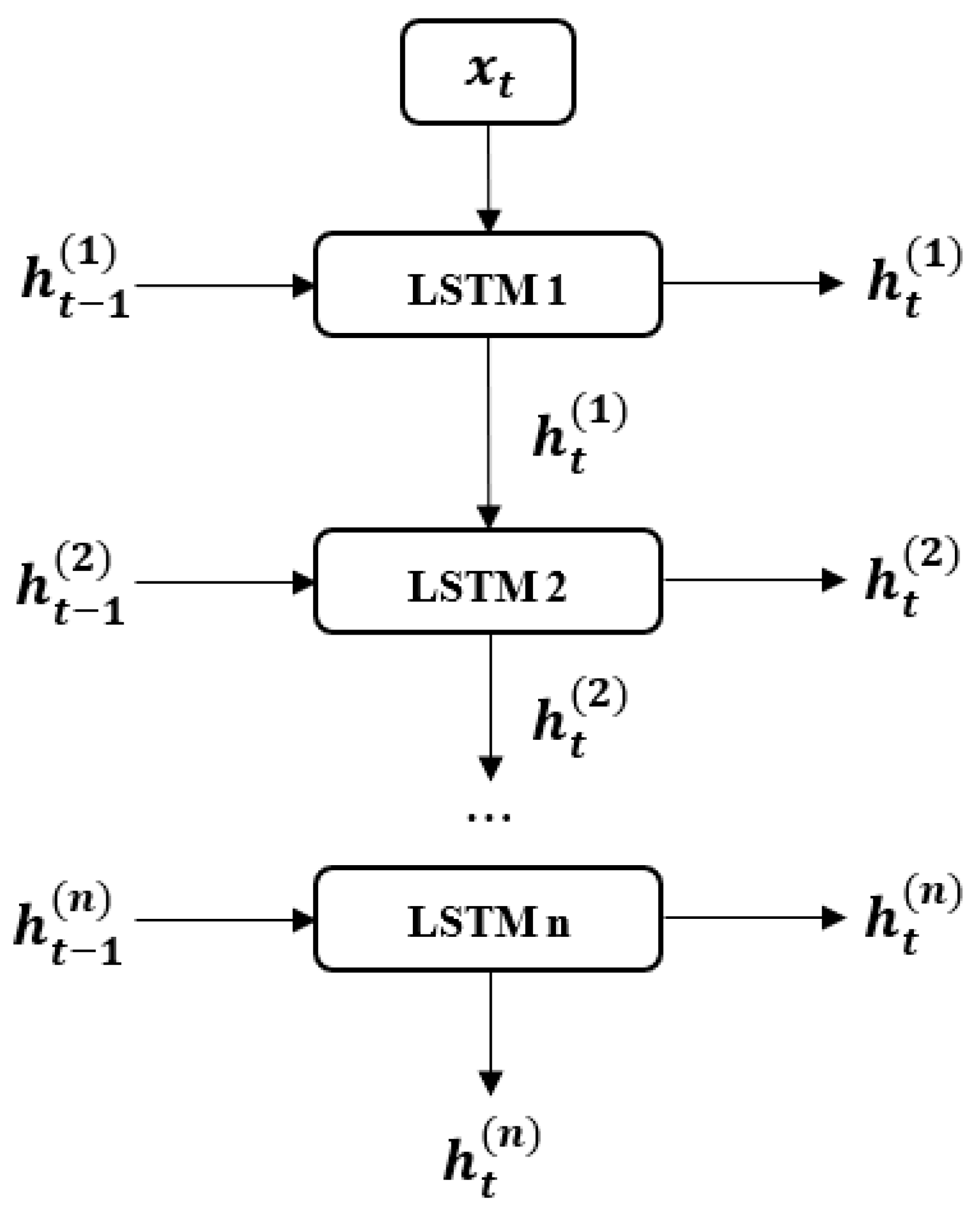 Remotesensing 14 01164 g002