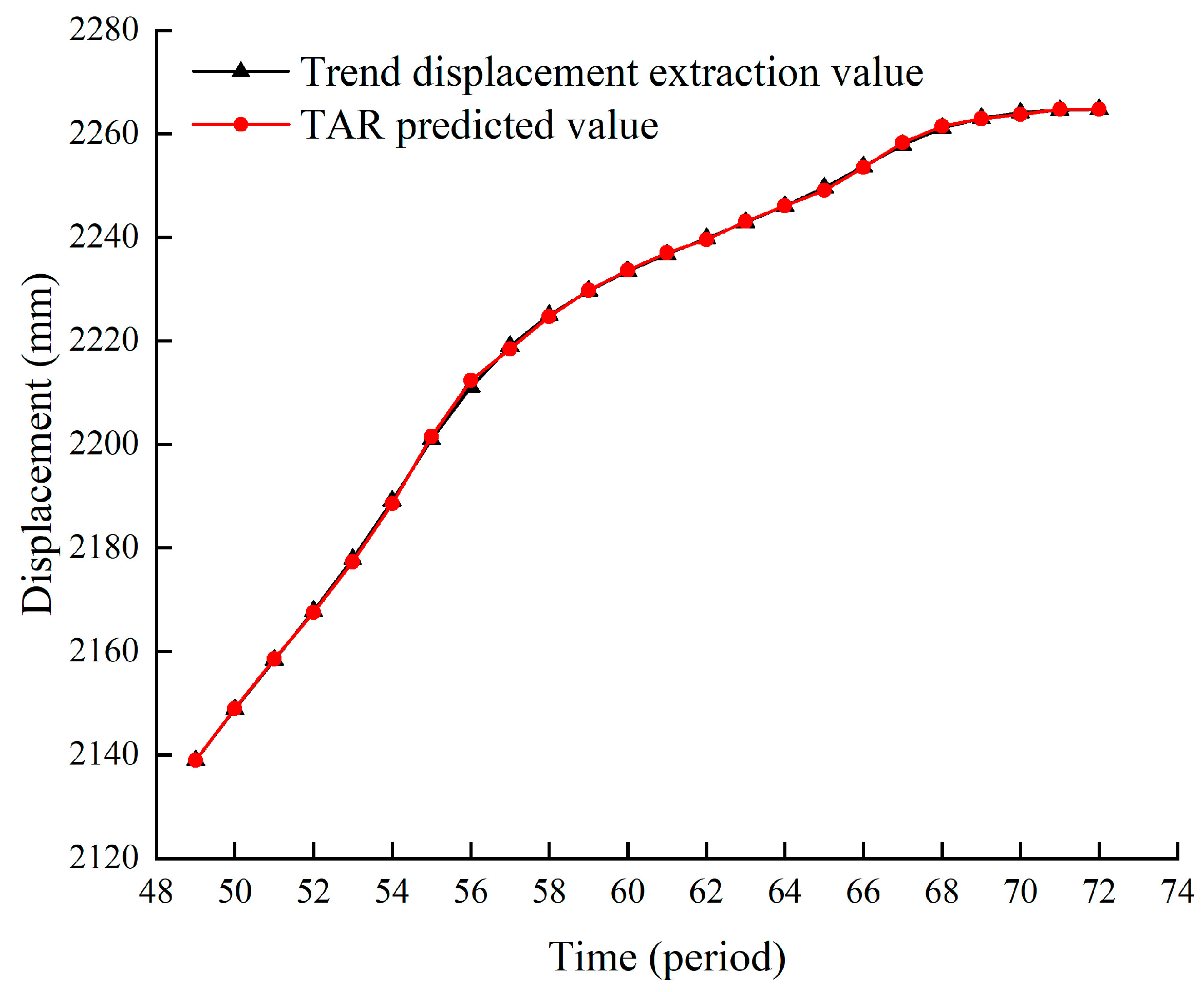 Remotesensing 14 01164 g009