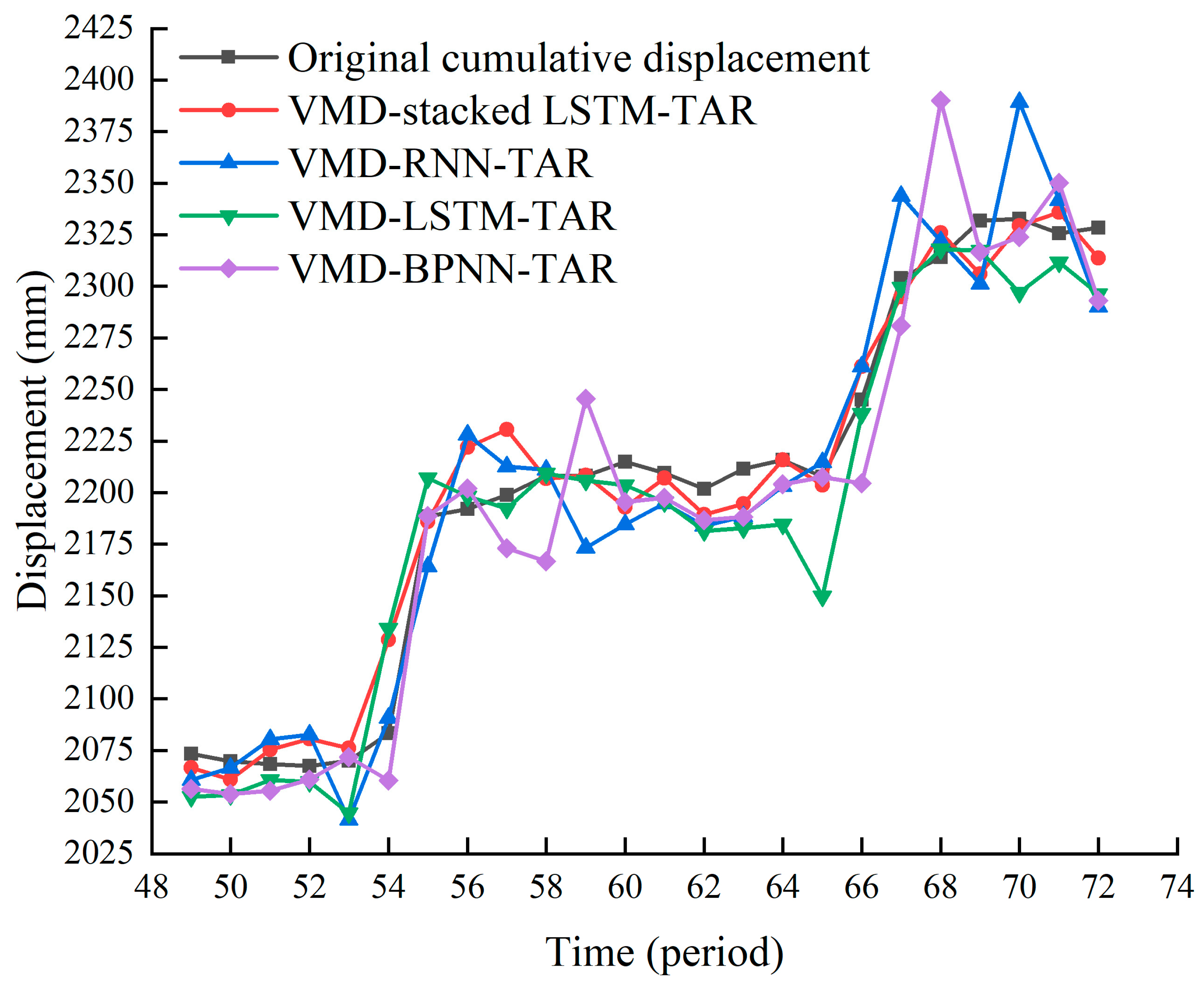 Remotesensing 14 01164 g010
