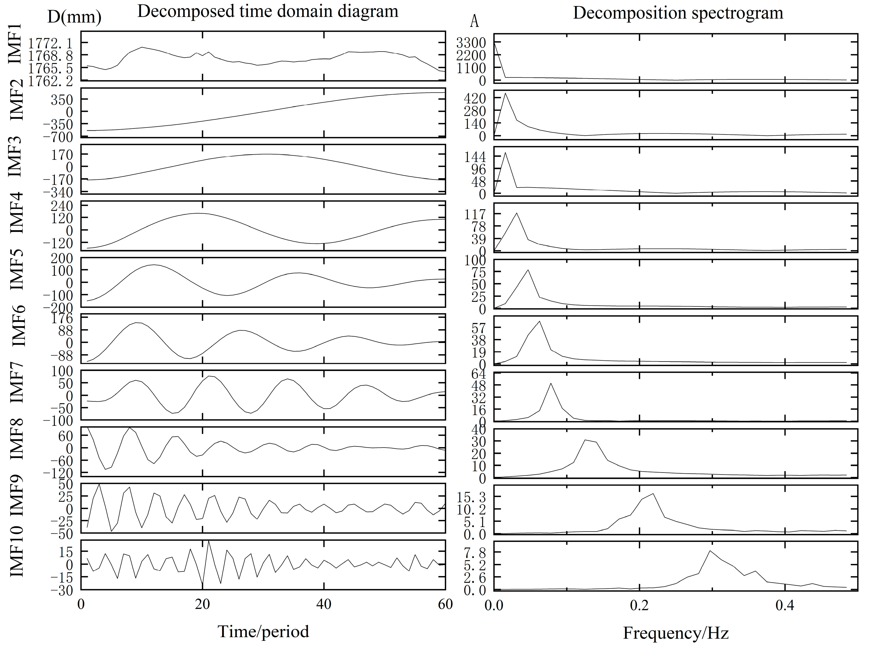 Remotesensing 14 01164 g011