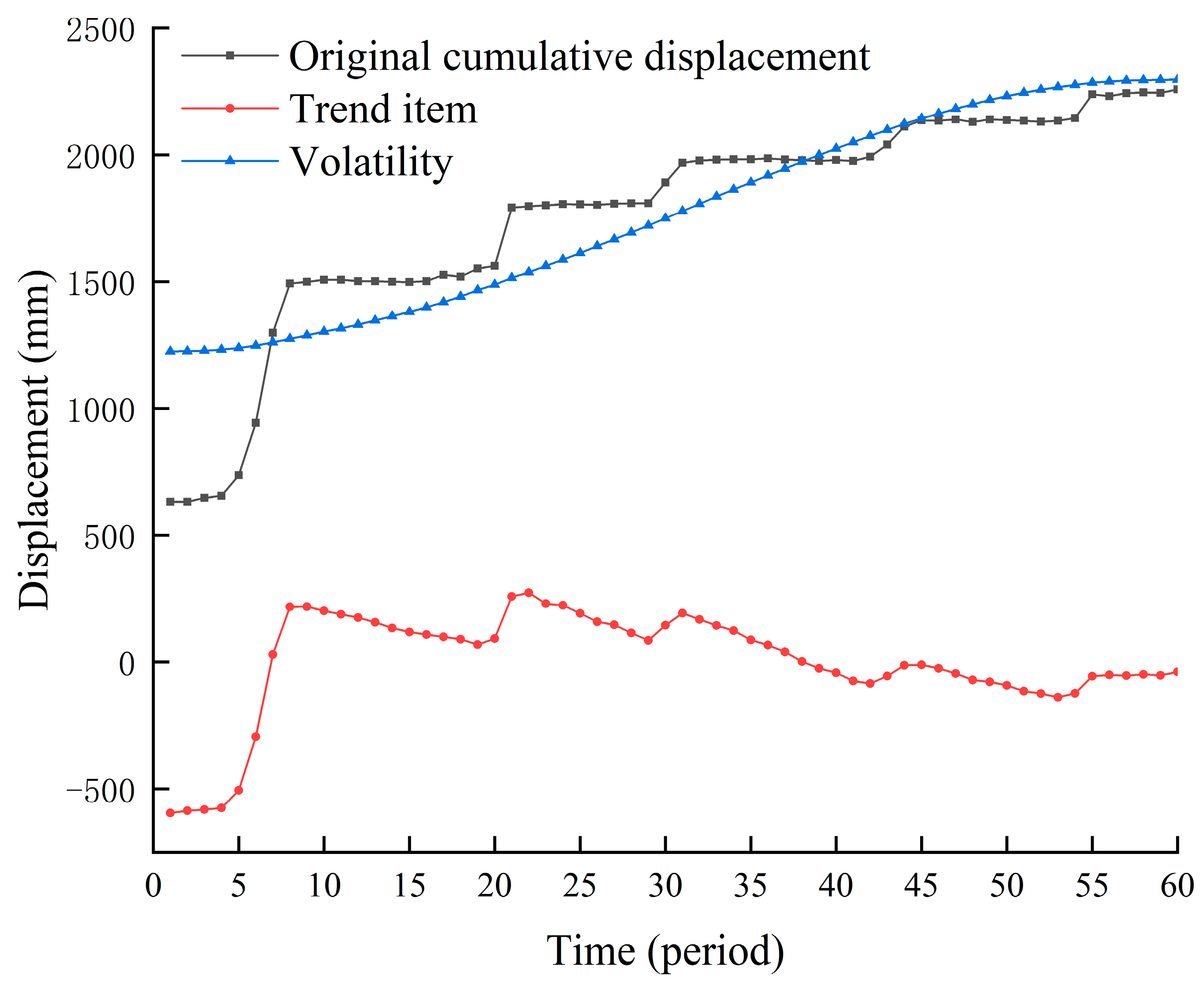 Remotesensing 14 01164 g012