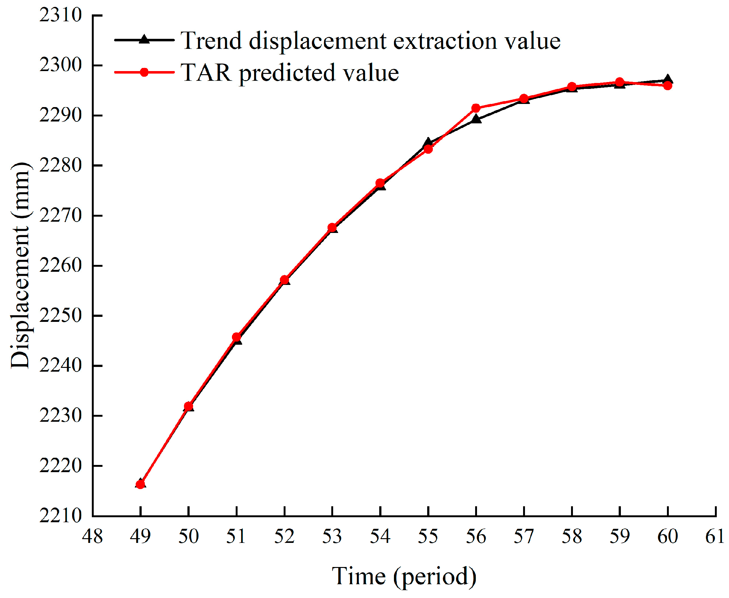 Remotesensing 14 01164 g014