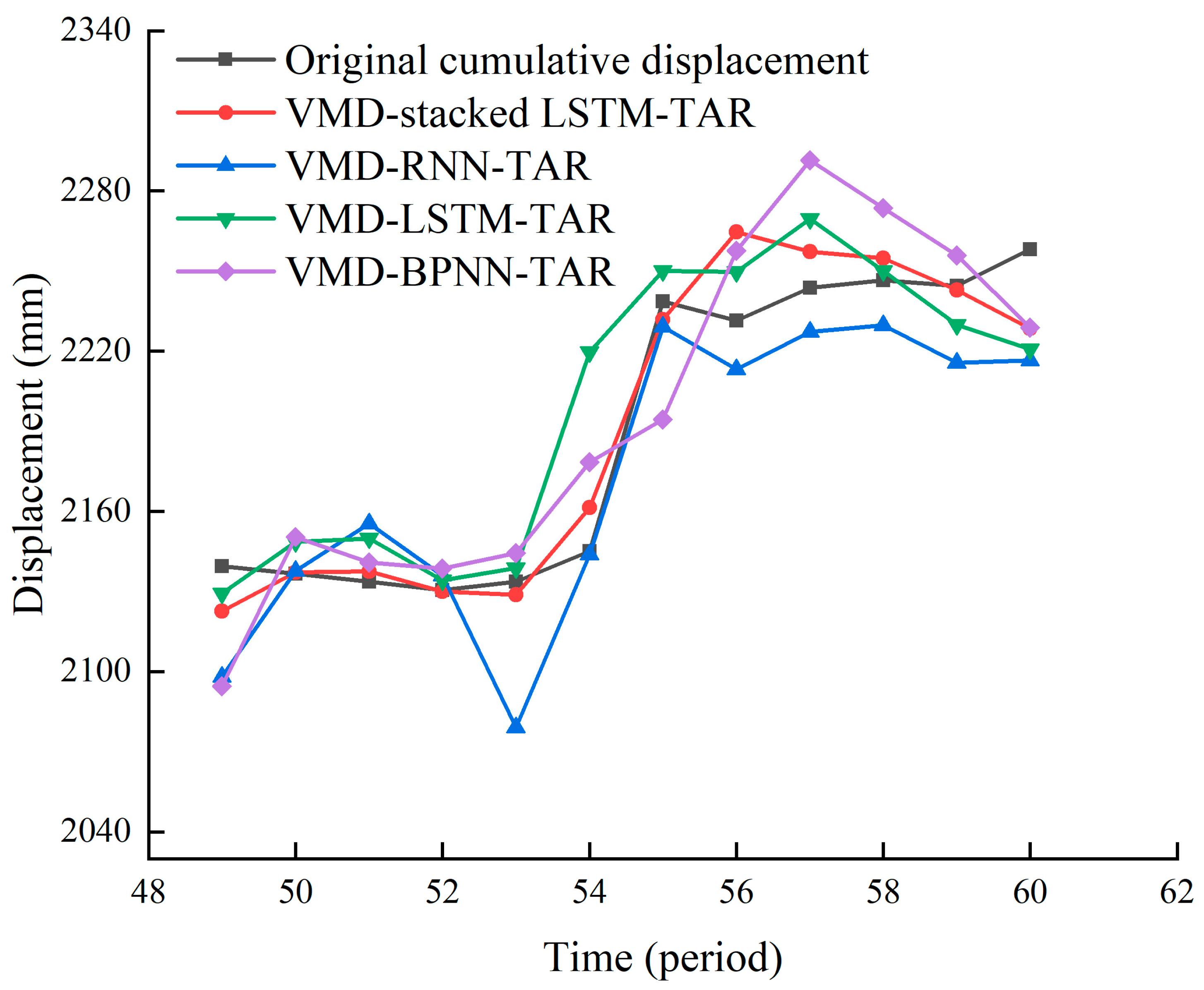 Remotesensing 14 01164 g015