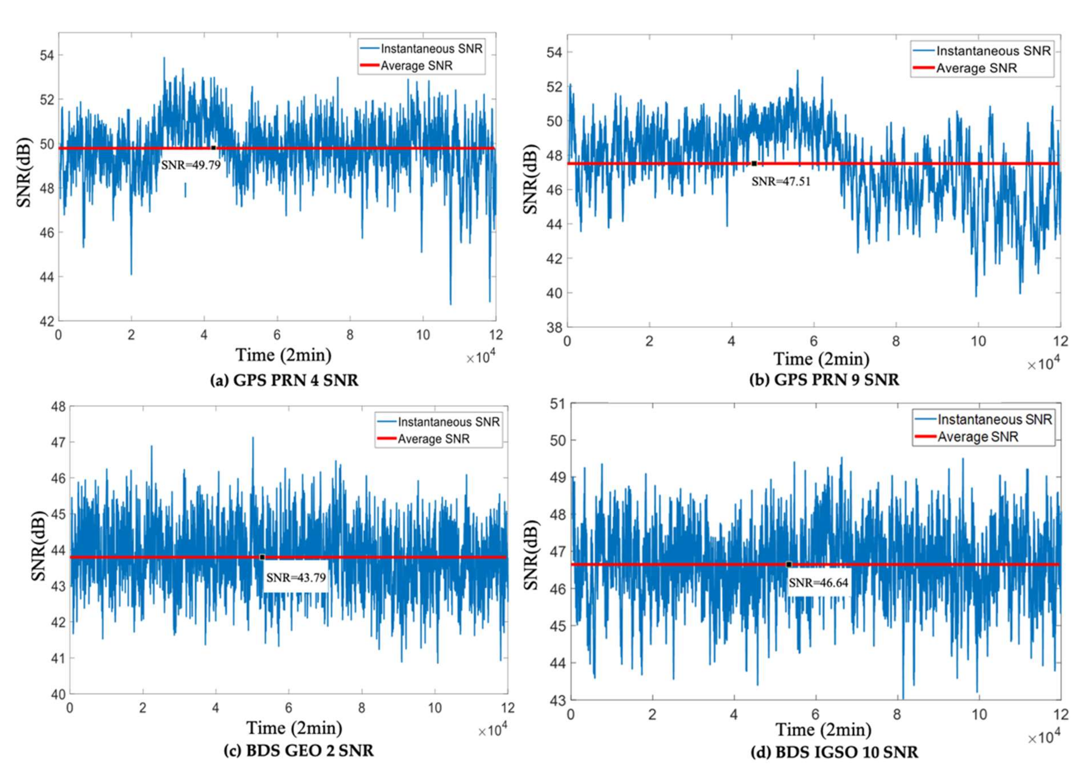 Remotesensing 14 01170 g017
