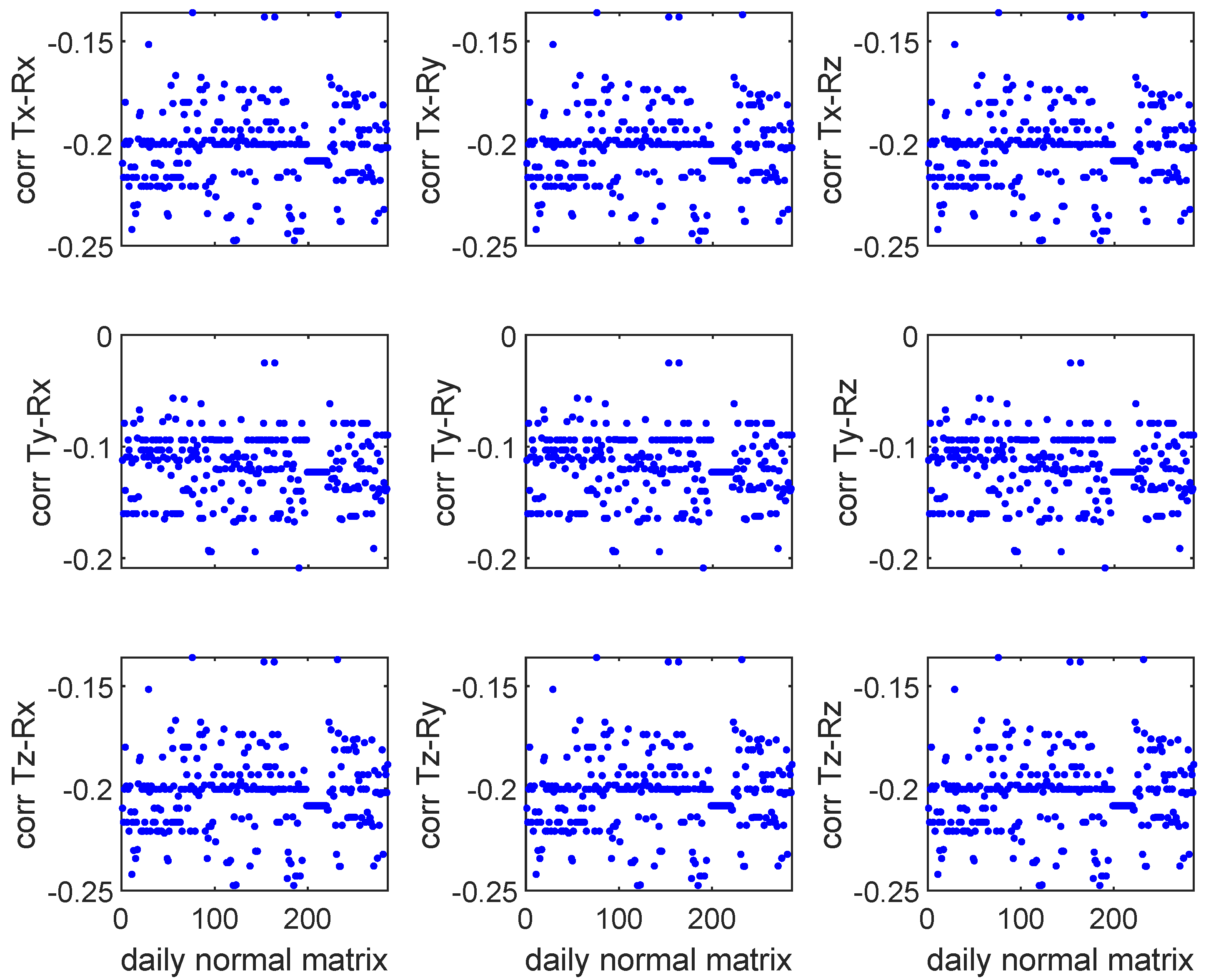 Remotesensing 14 01173 g005 550