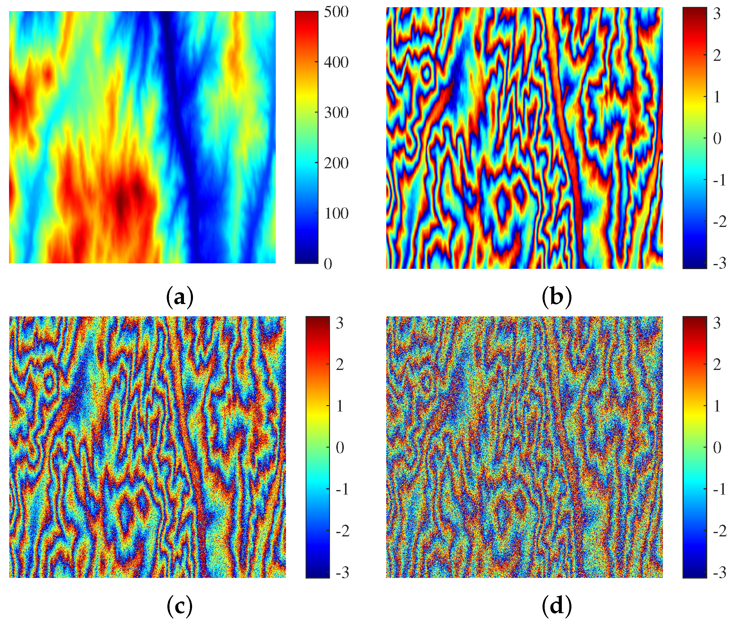 Remotesensing 14 01174 g004 550