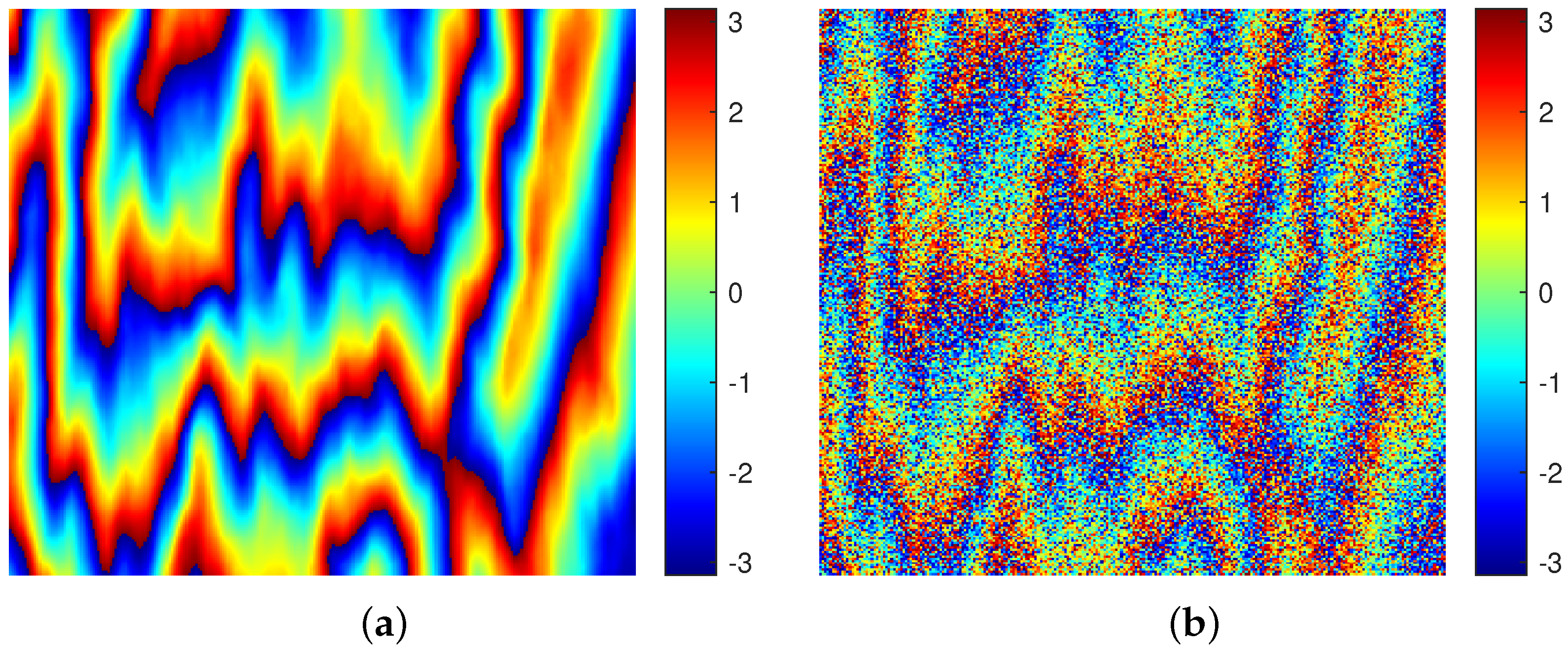 Remotesensing 14 01174 g005 550