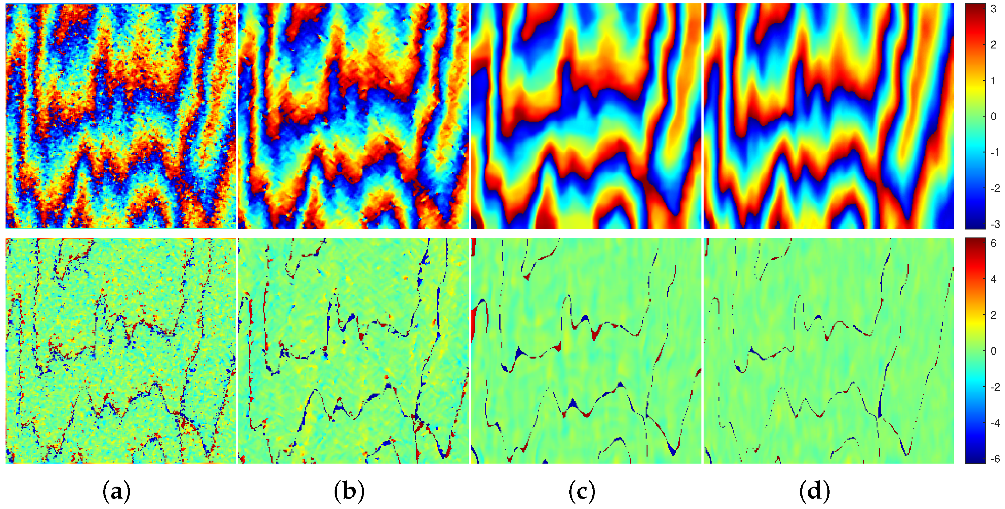Remotesensing 14 01174 g009 550
