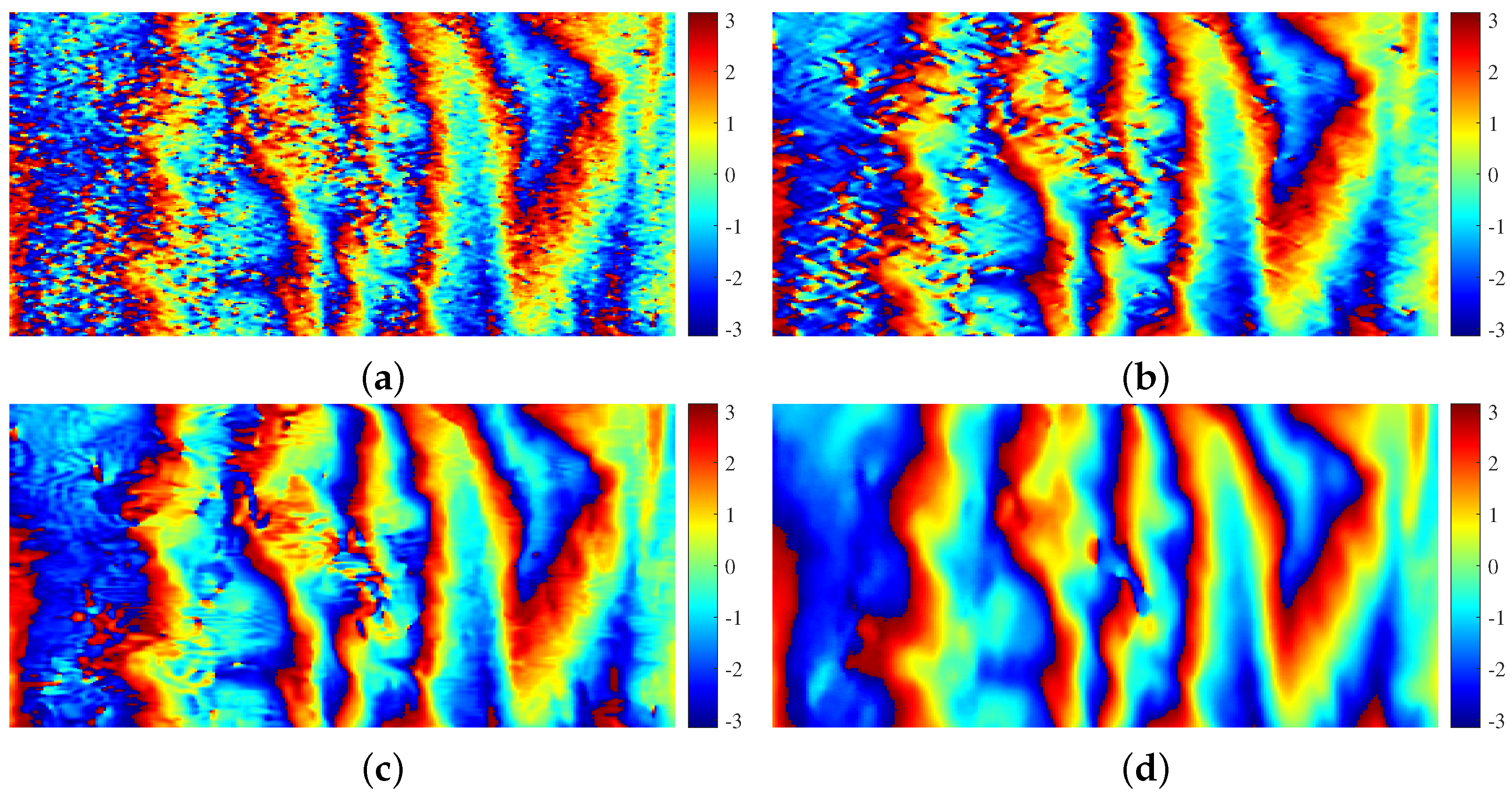 Remotesensing 14 01174 g013 550