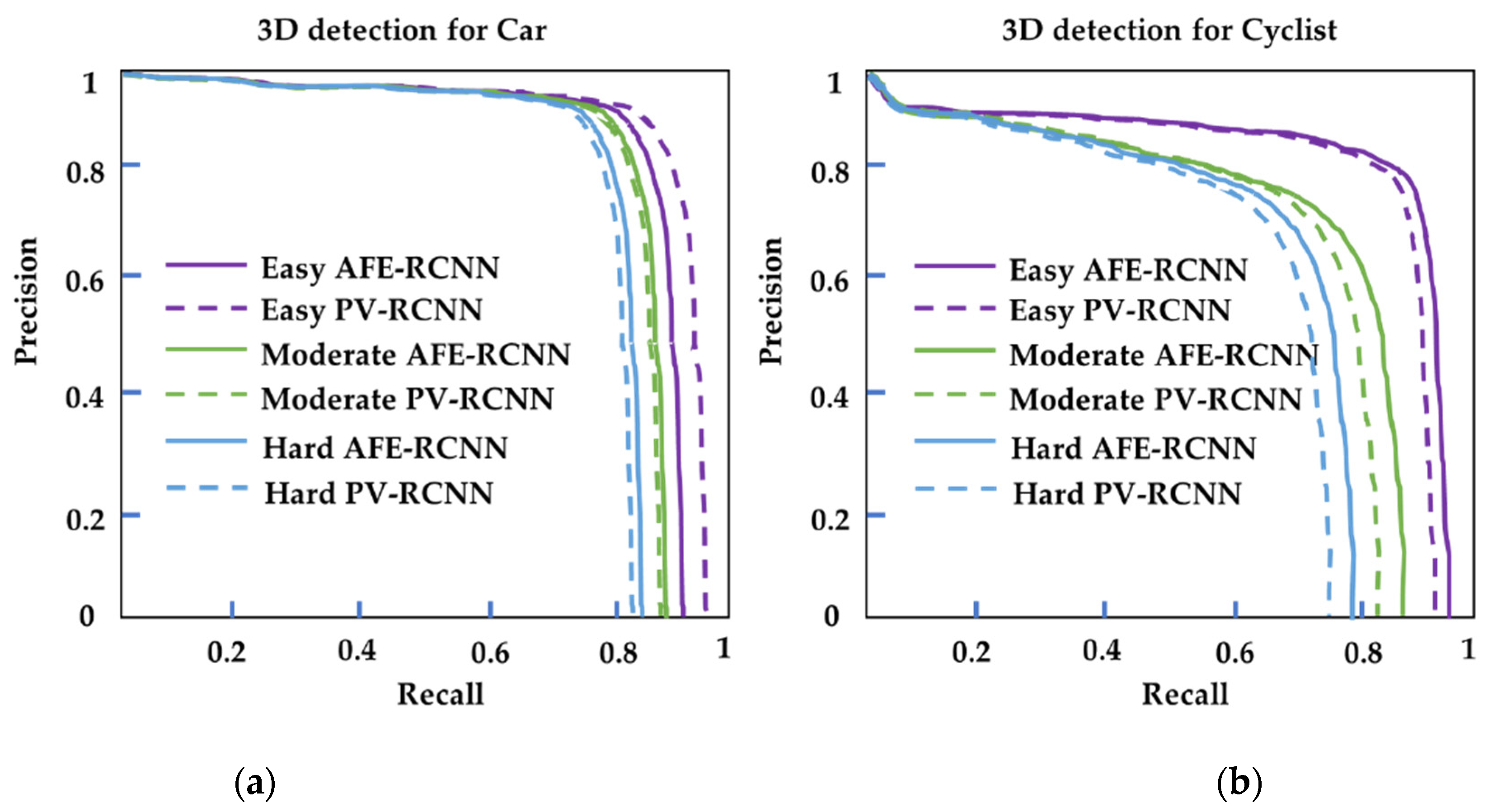 Remotesensing 14 01176 g005 550