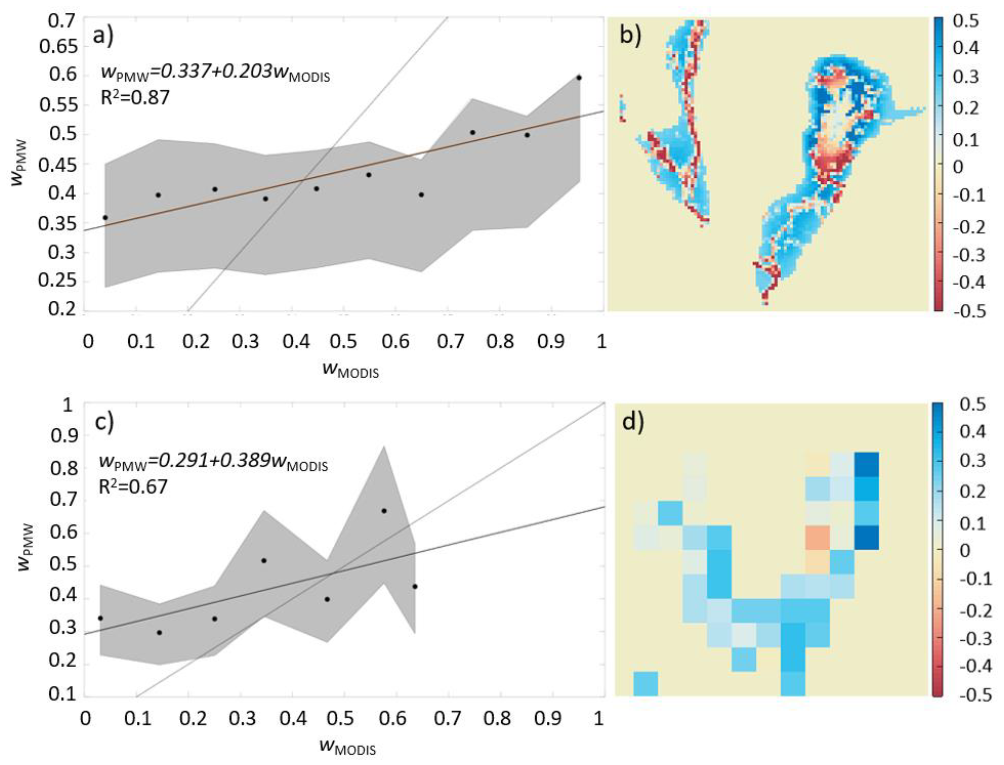 Remotesensing 14 01180 g011
