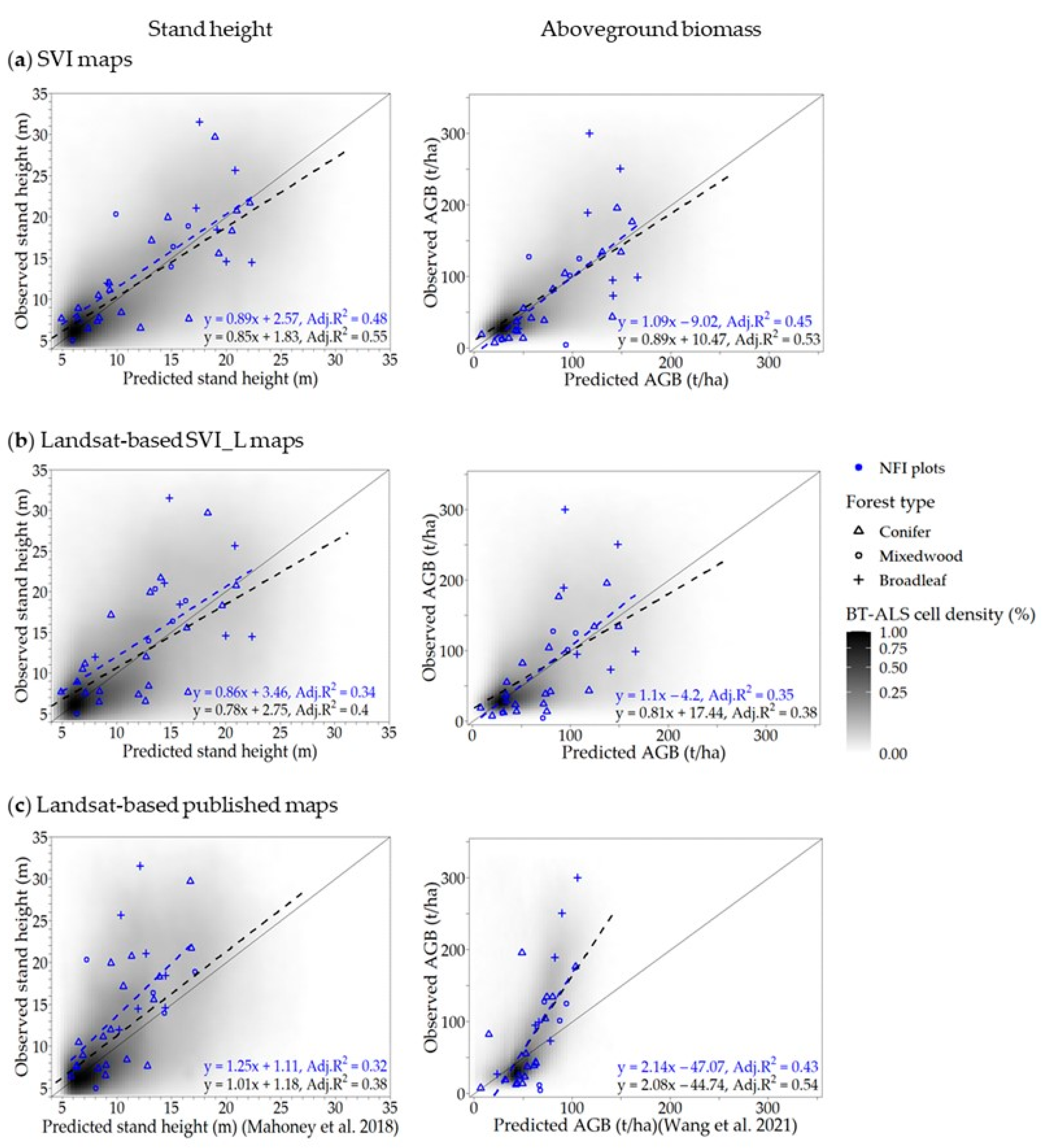 Remotesensing 14 01181 g007 550