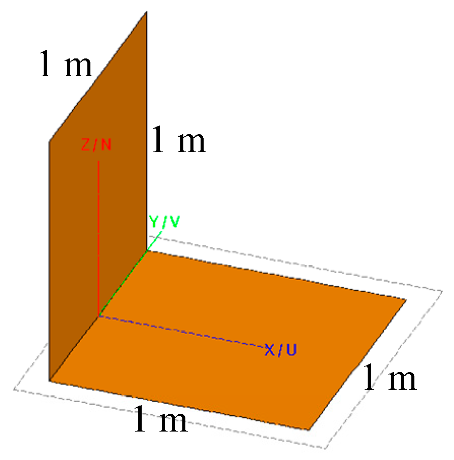 Remotesensing 14 01183 g007 550