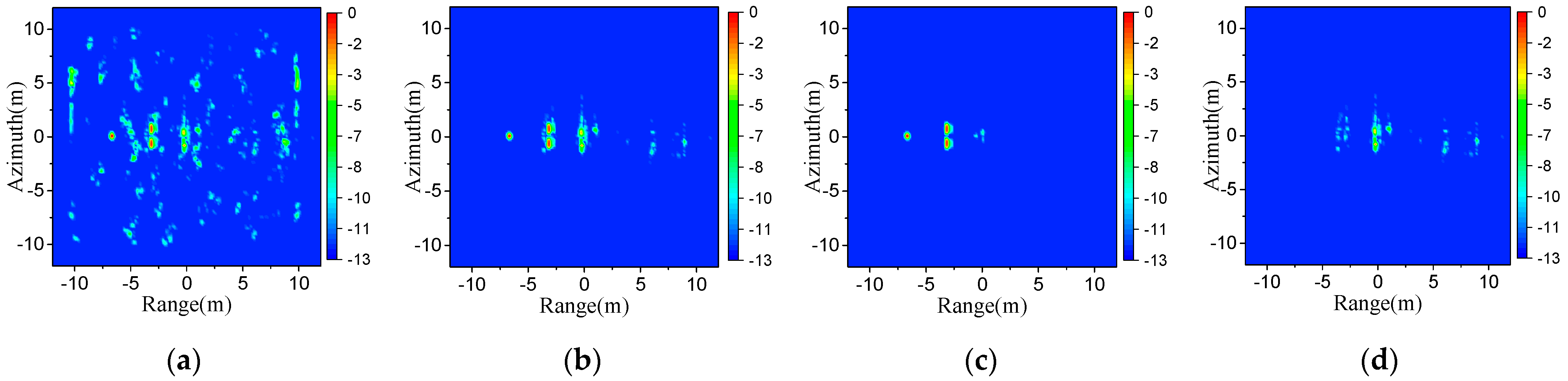 Remotesensing 14 01183 g016 550
