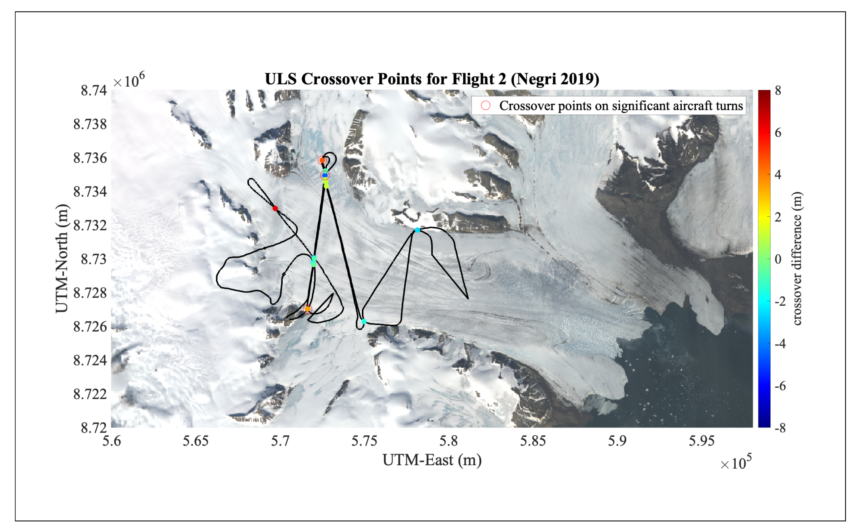 Remotesensing 14 01185 g008