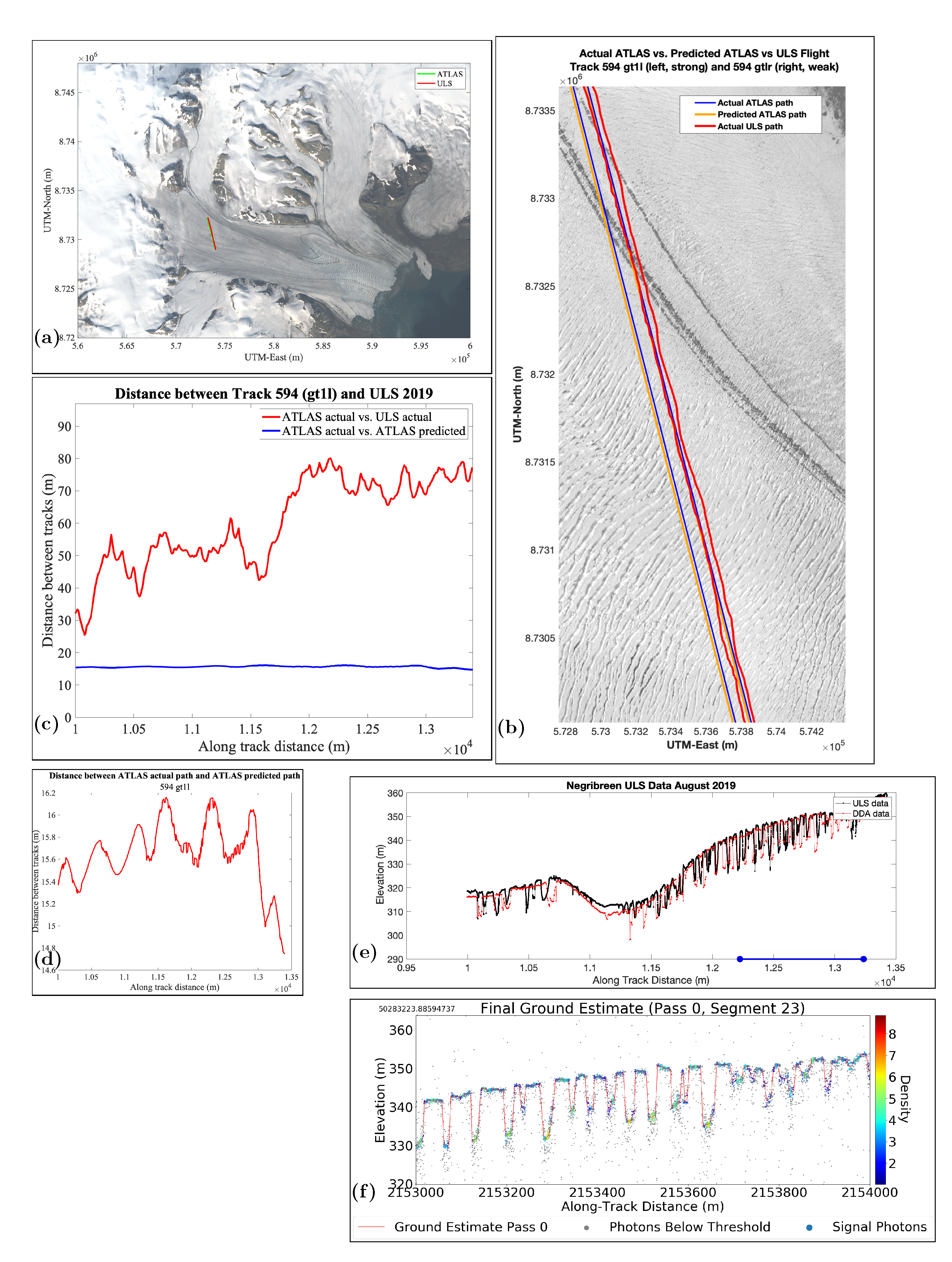 Remotesensing 14 01185 g012