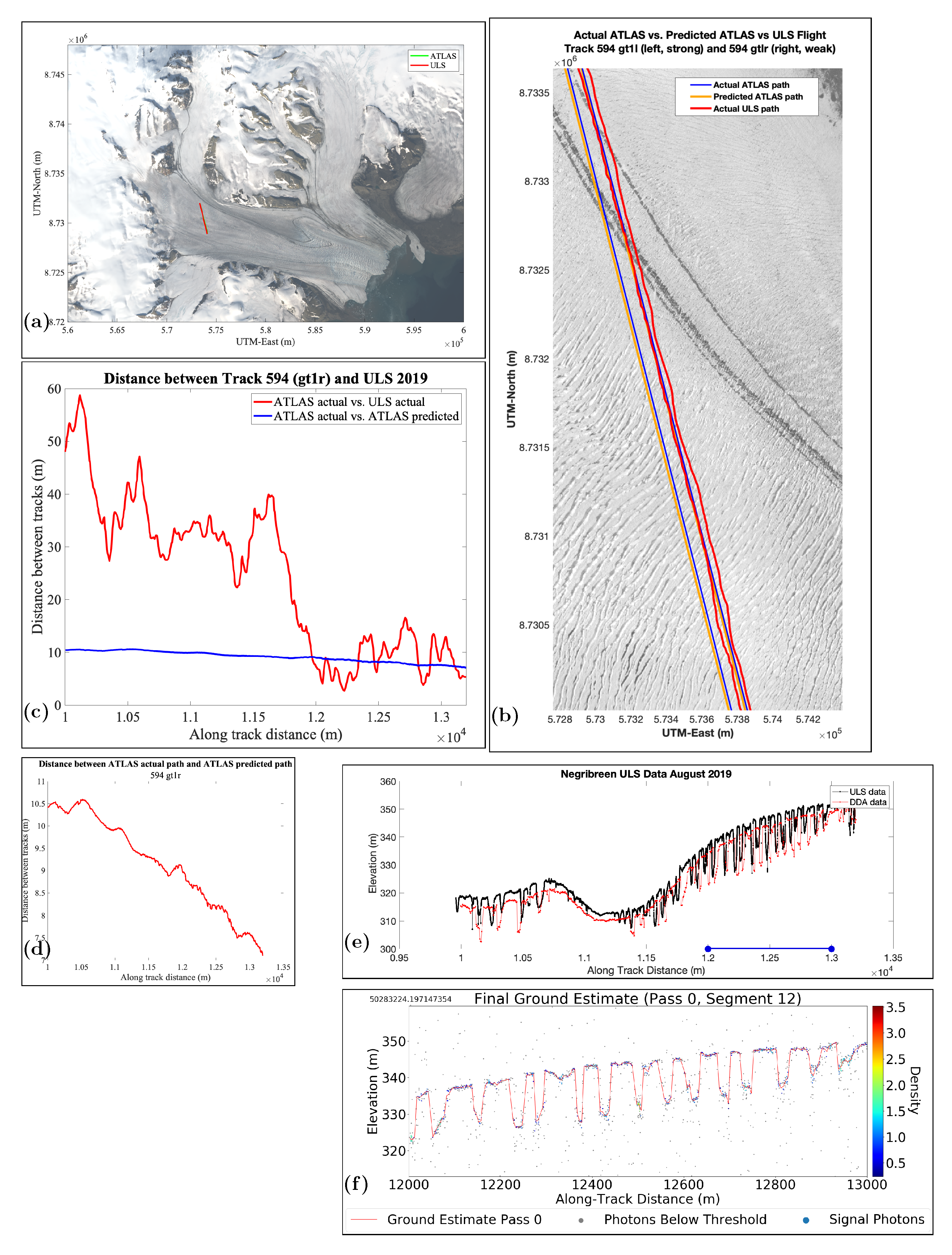 Remotesensing 14 01185 g014