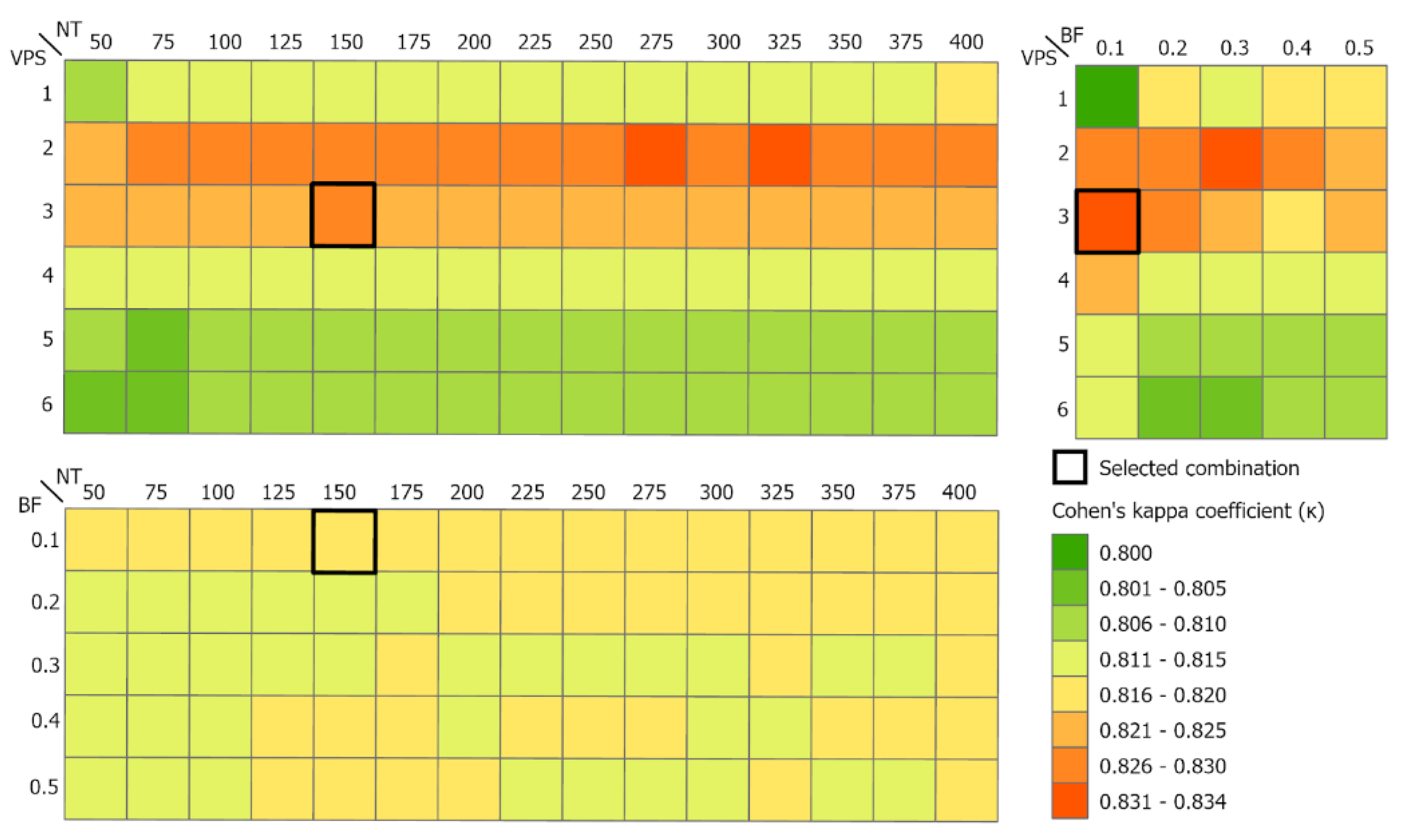 Remotesensing 14 01189 g010 550
