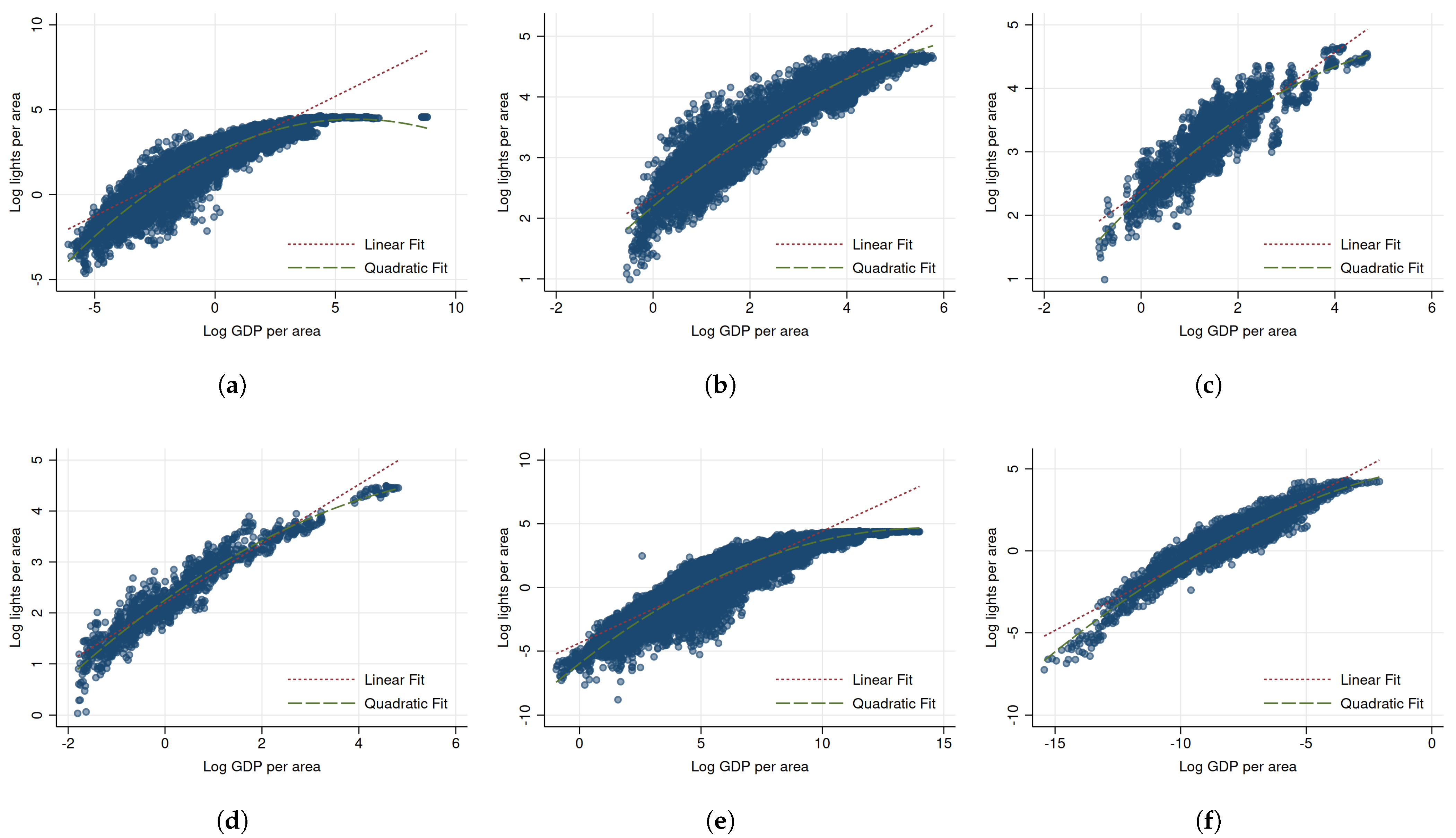 Remotesensing 14 01190 g001