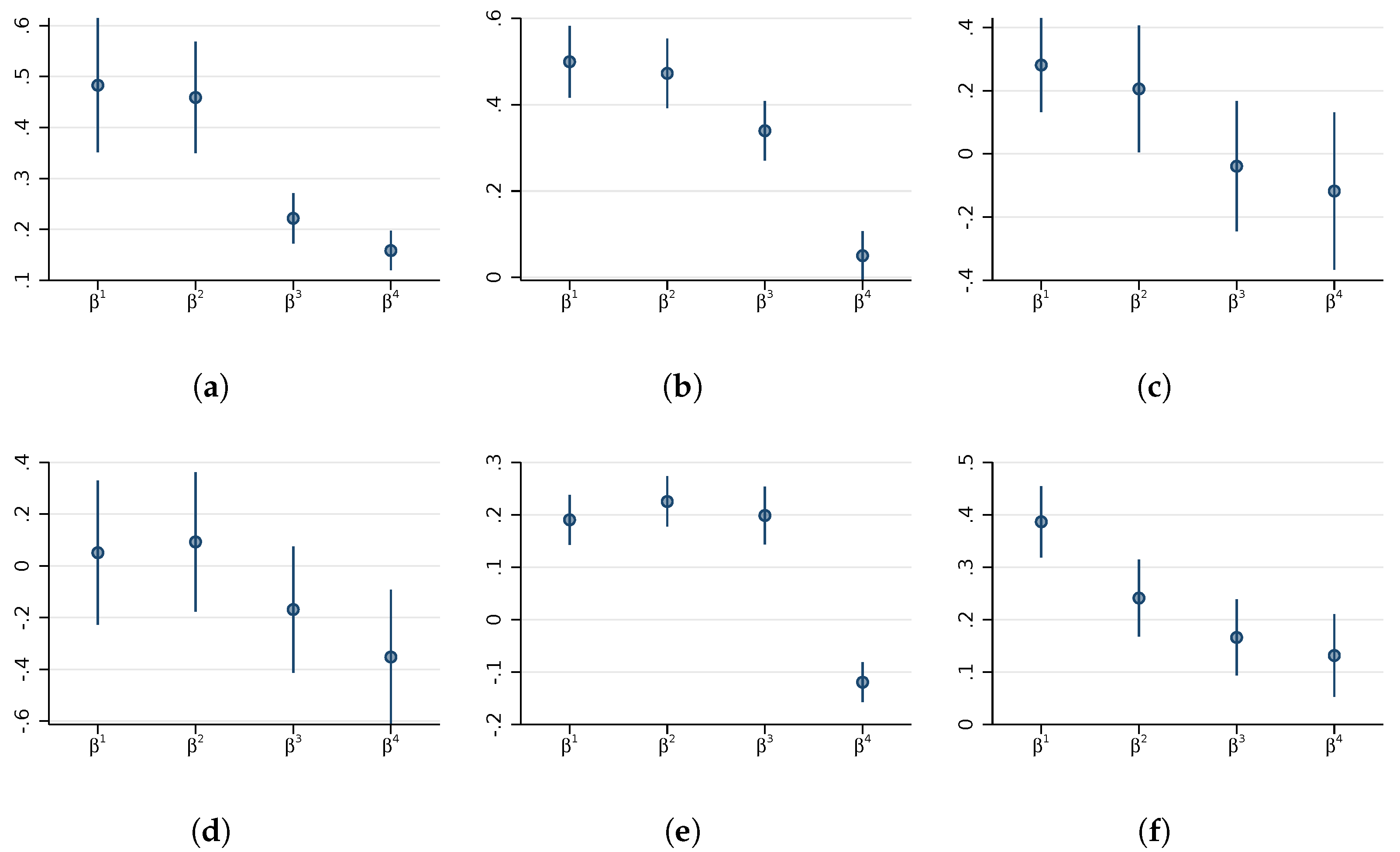 Remotesensing 14 01190 g002
