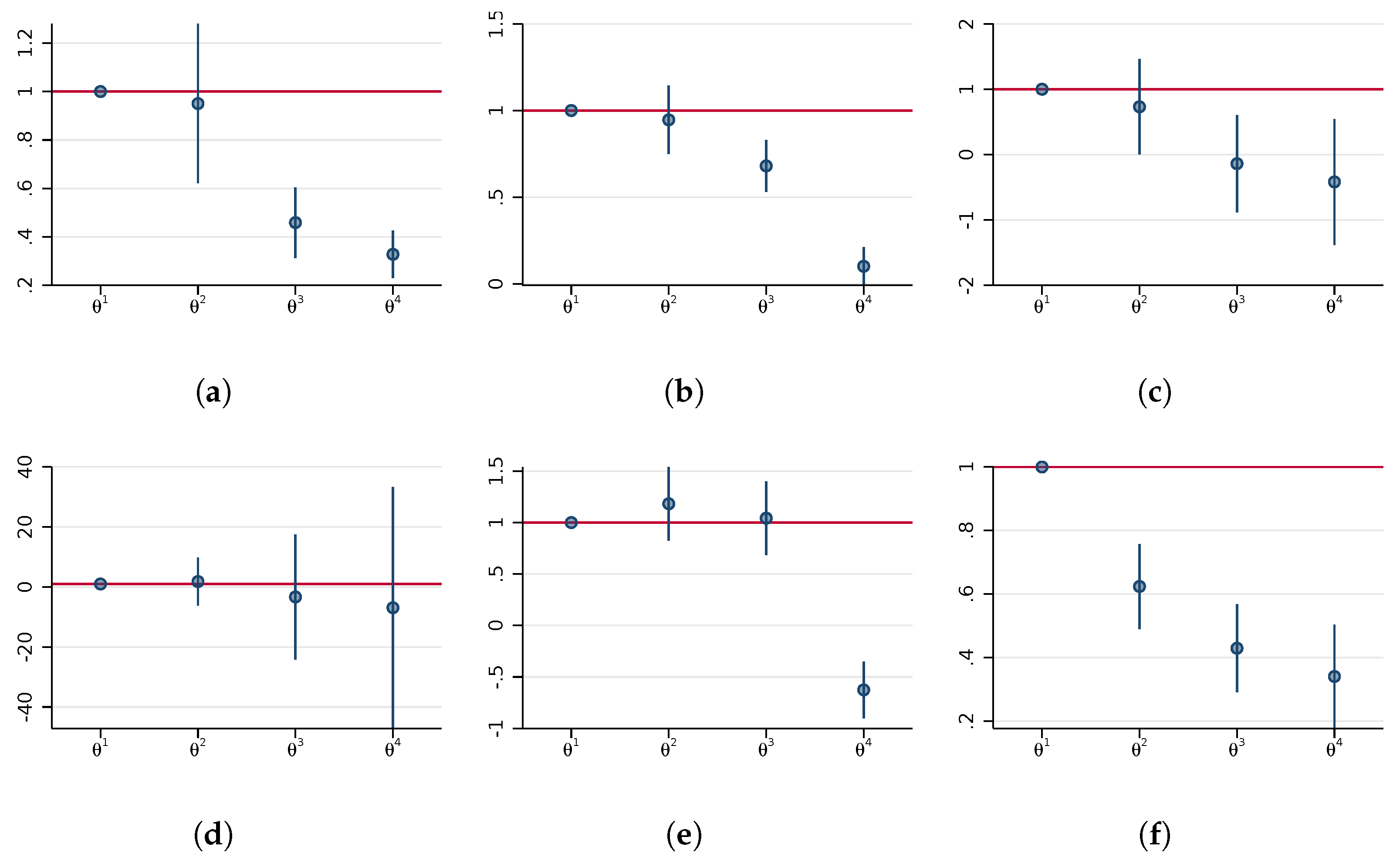 Remotesensing 14 01190 g003