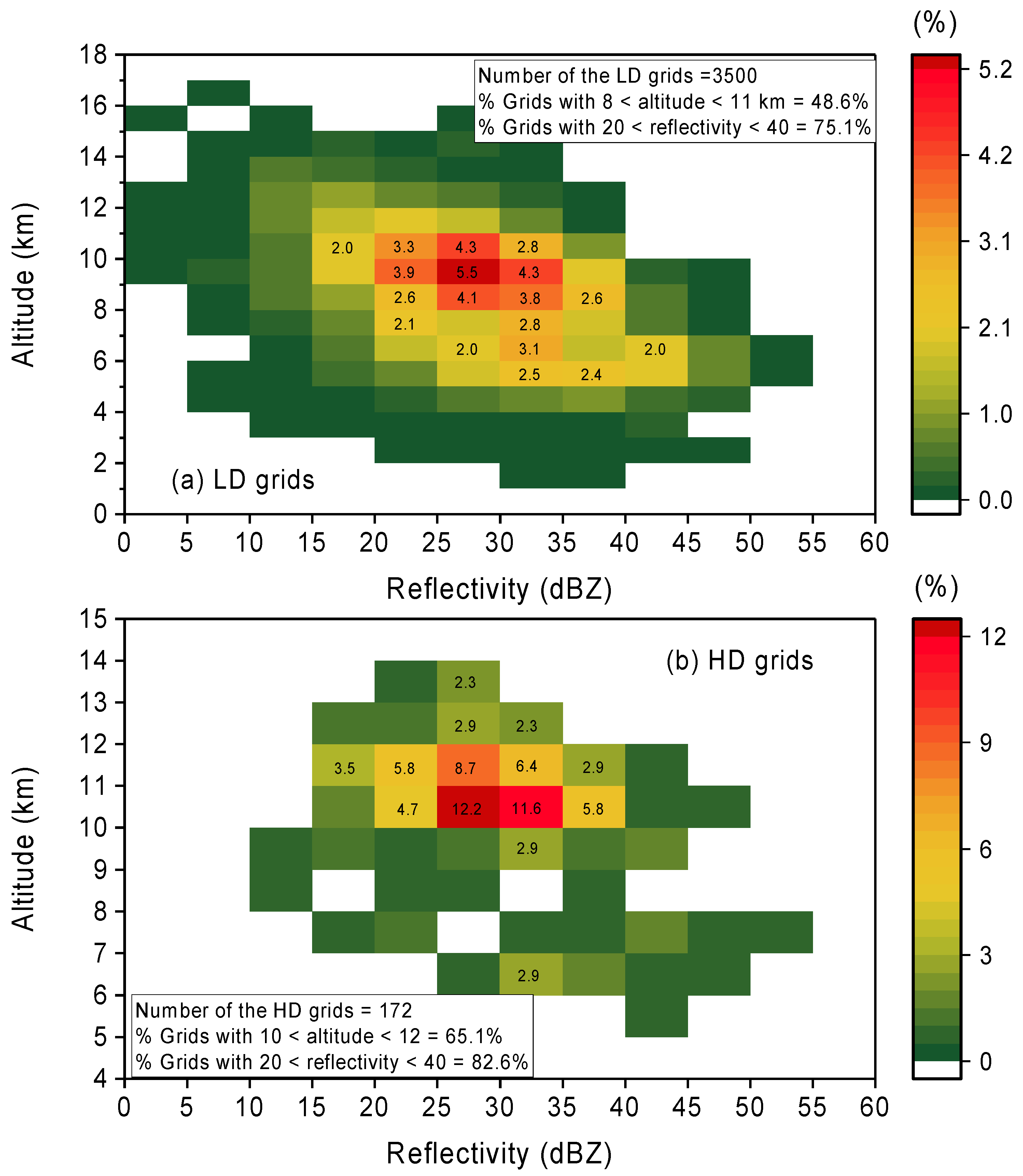 Remotesensing 14 01193 g003