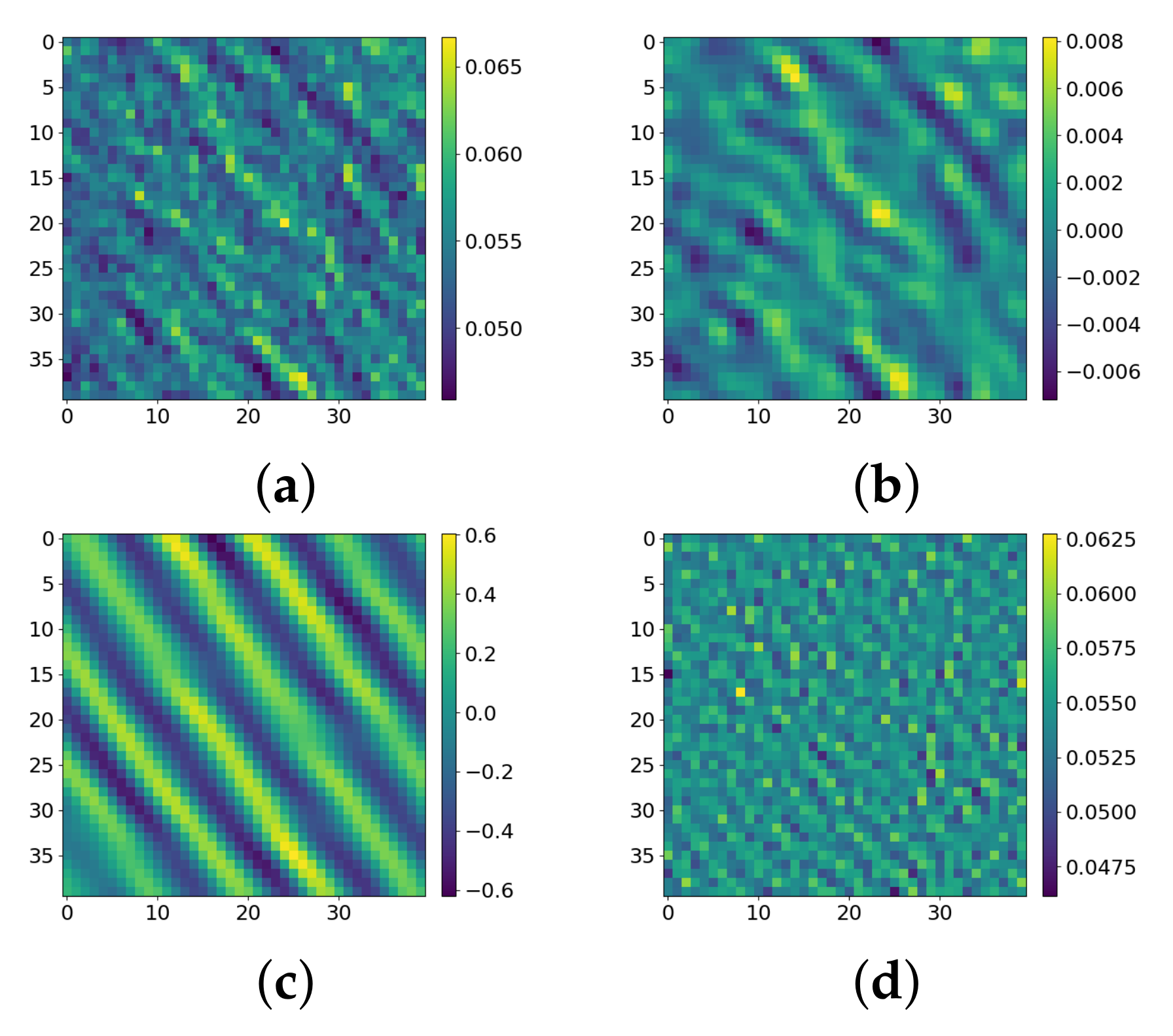 Remotesensing 14 01196 g002