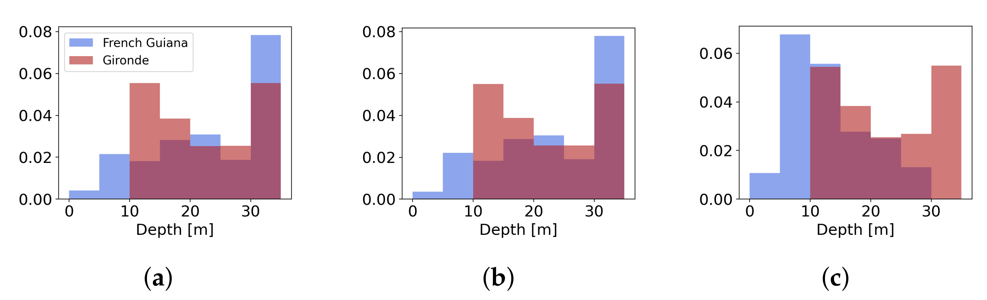 Remotesensing 14 01196 g004