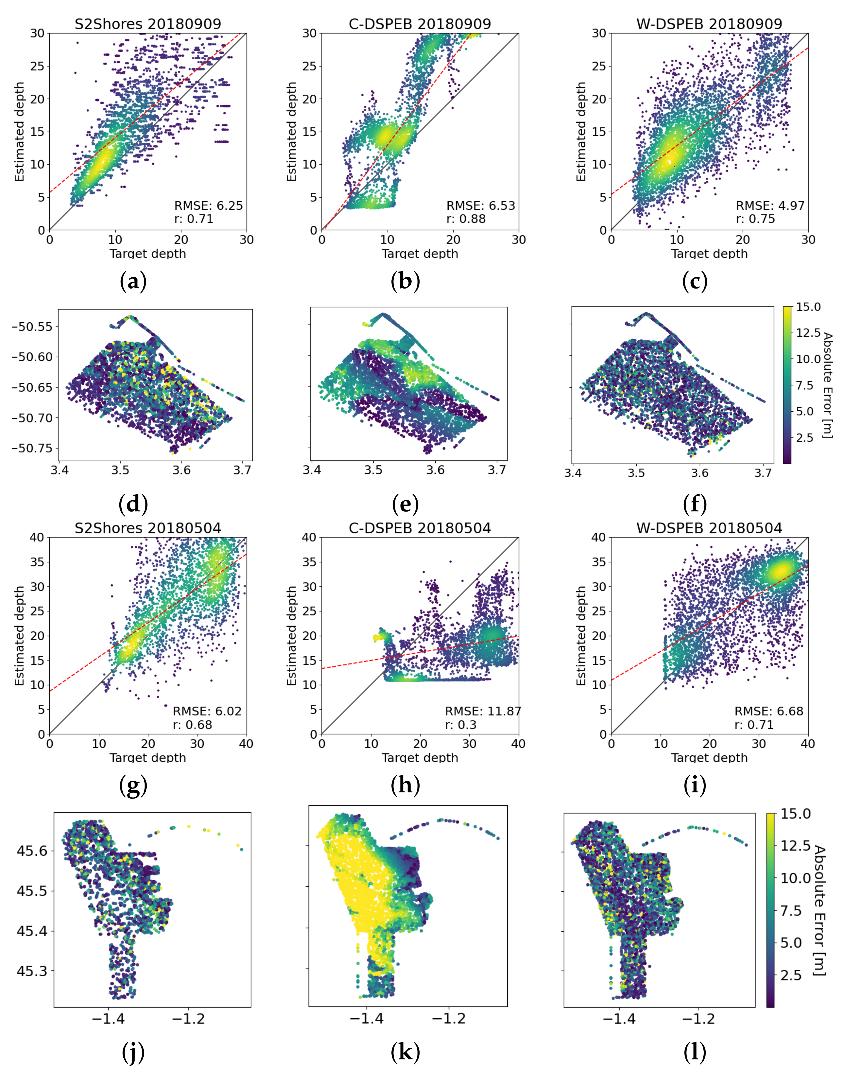 Remotesensing 14 01196 g008