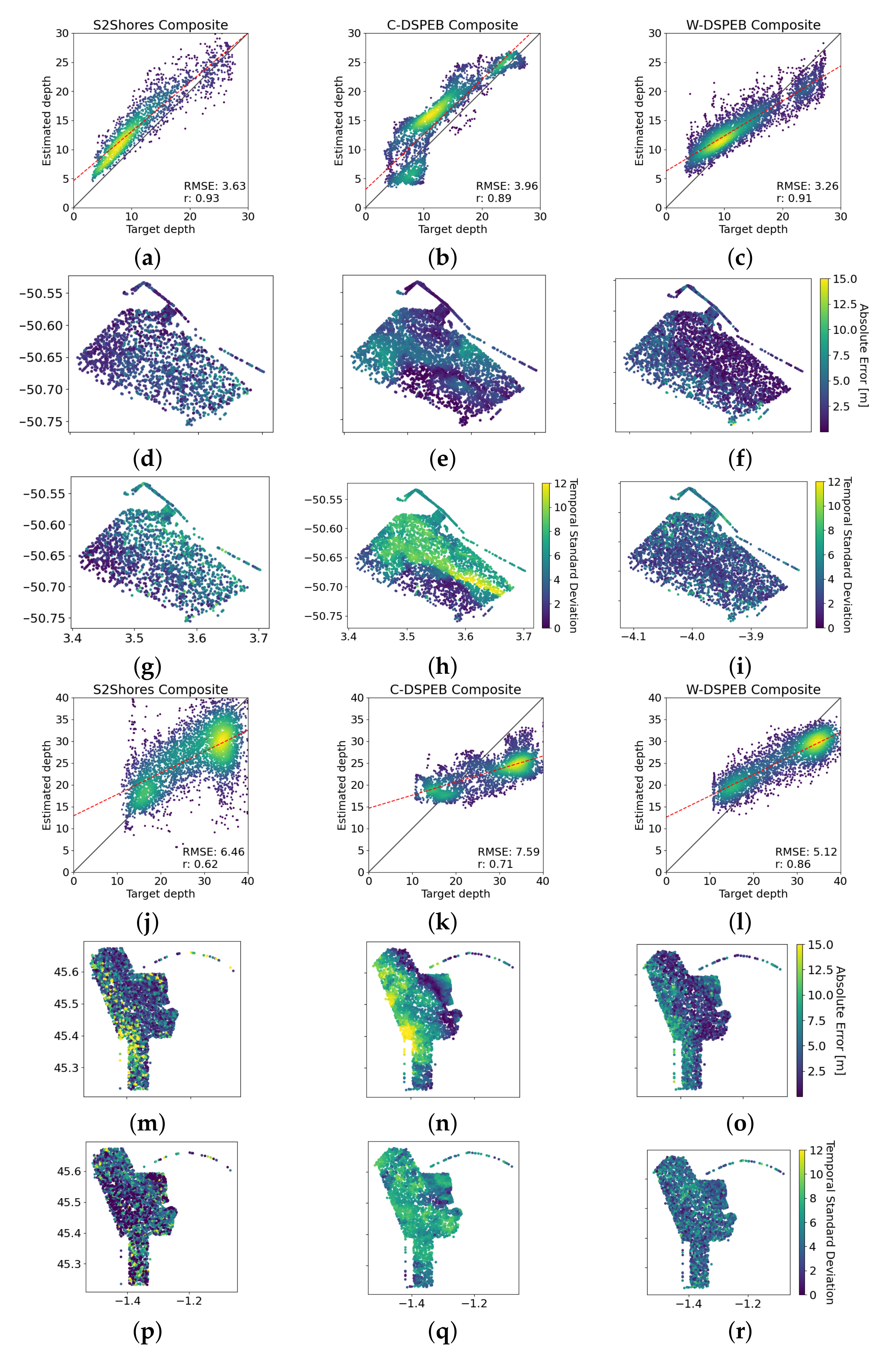 Remotesensing 14 01196 g0a1