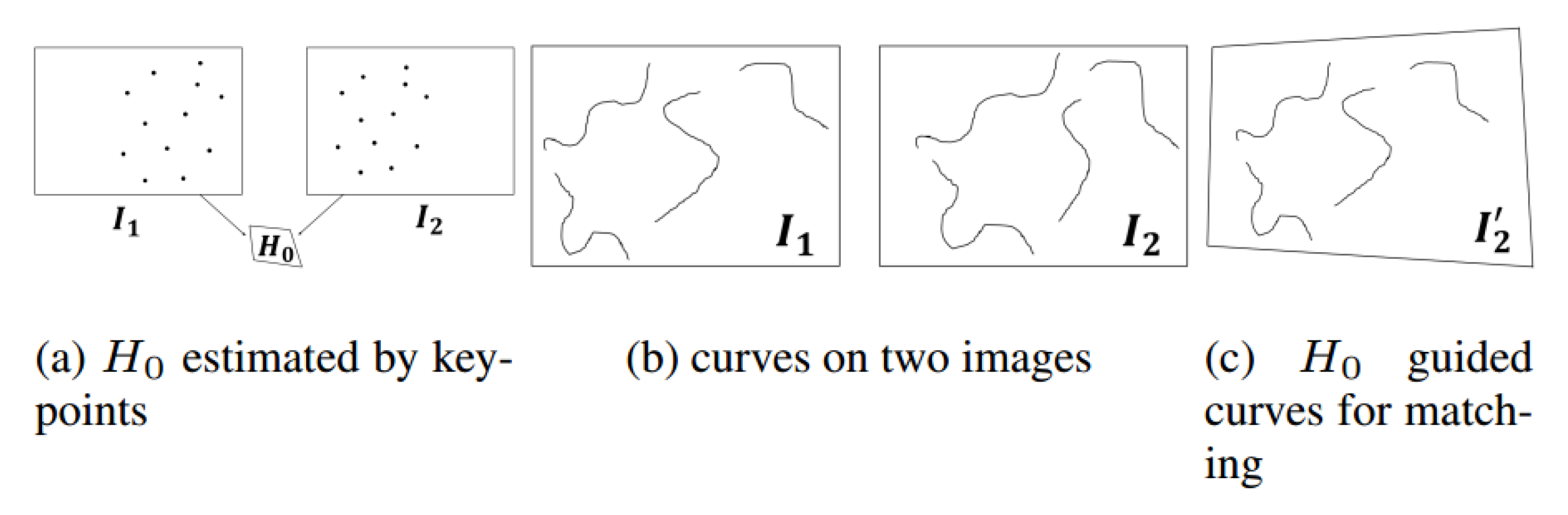 Remotesensing 14 01198 g003 550