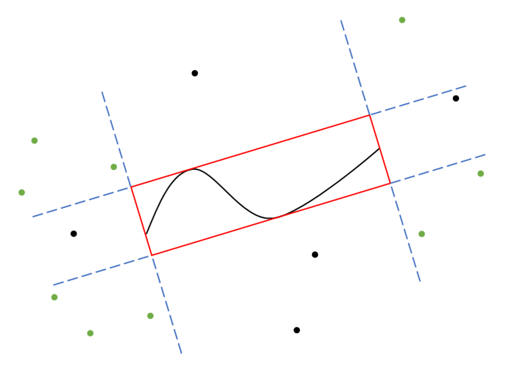 Remotesensing 14 01198 g007 550