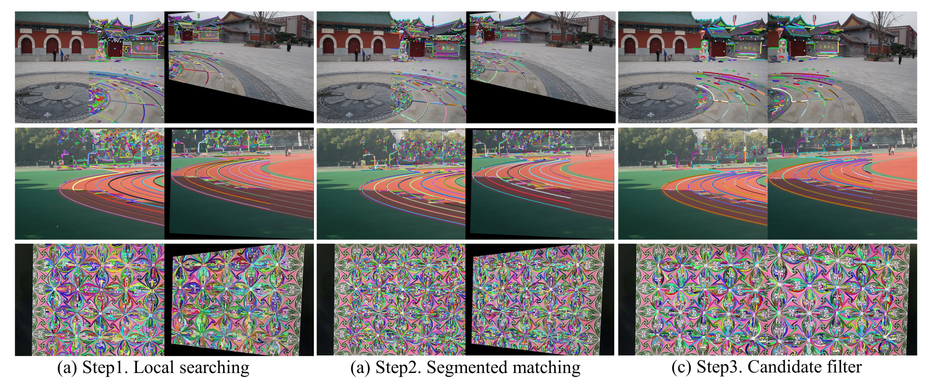 Remotesensing 14 01198 g008 550