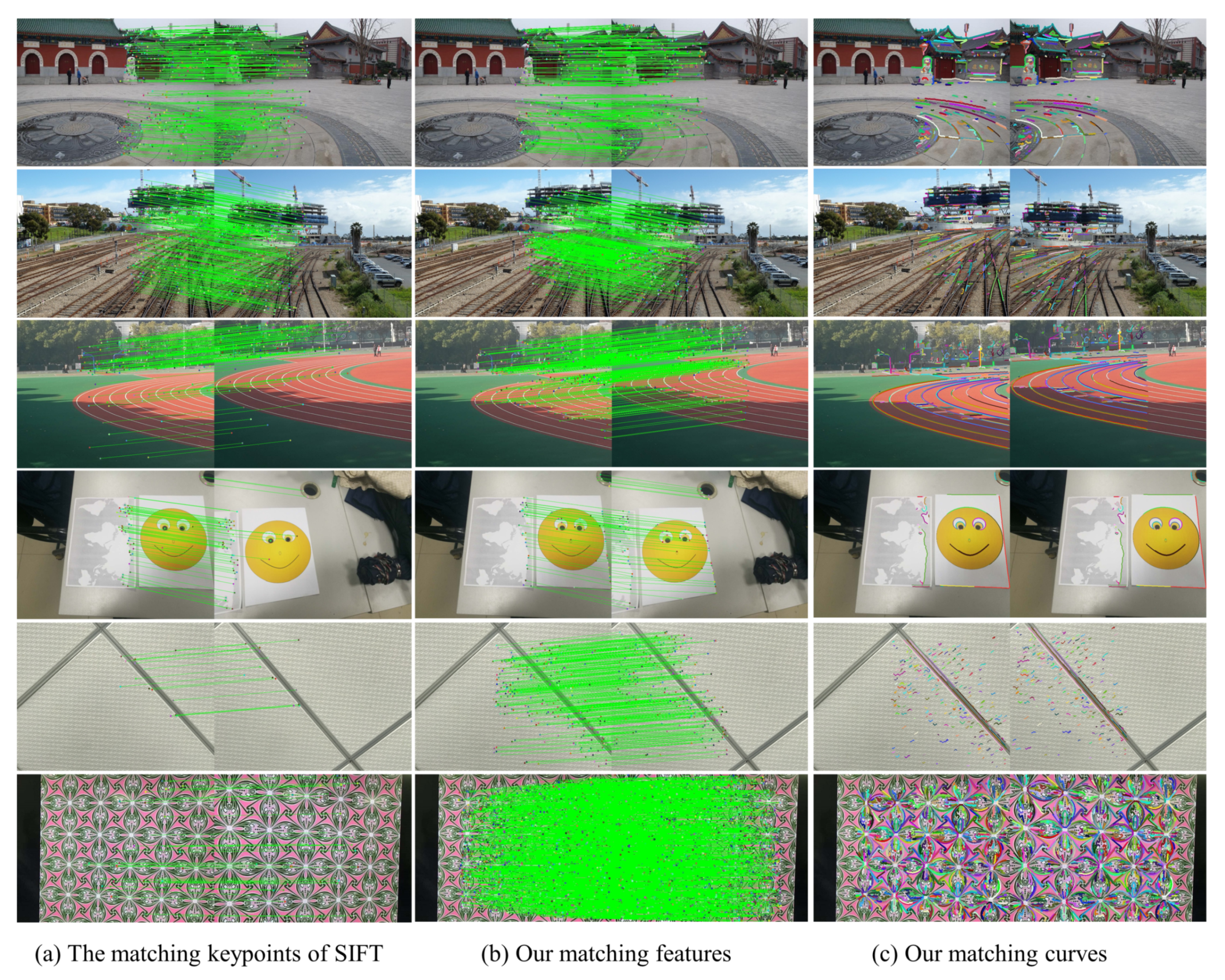 Remotesensing 14 01198 g011 550