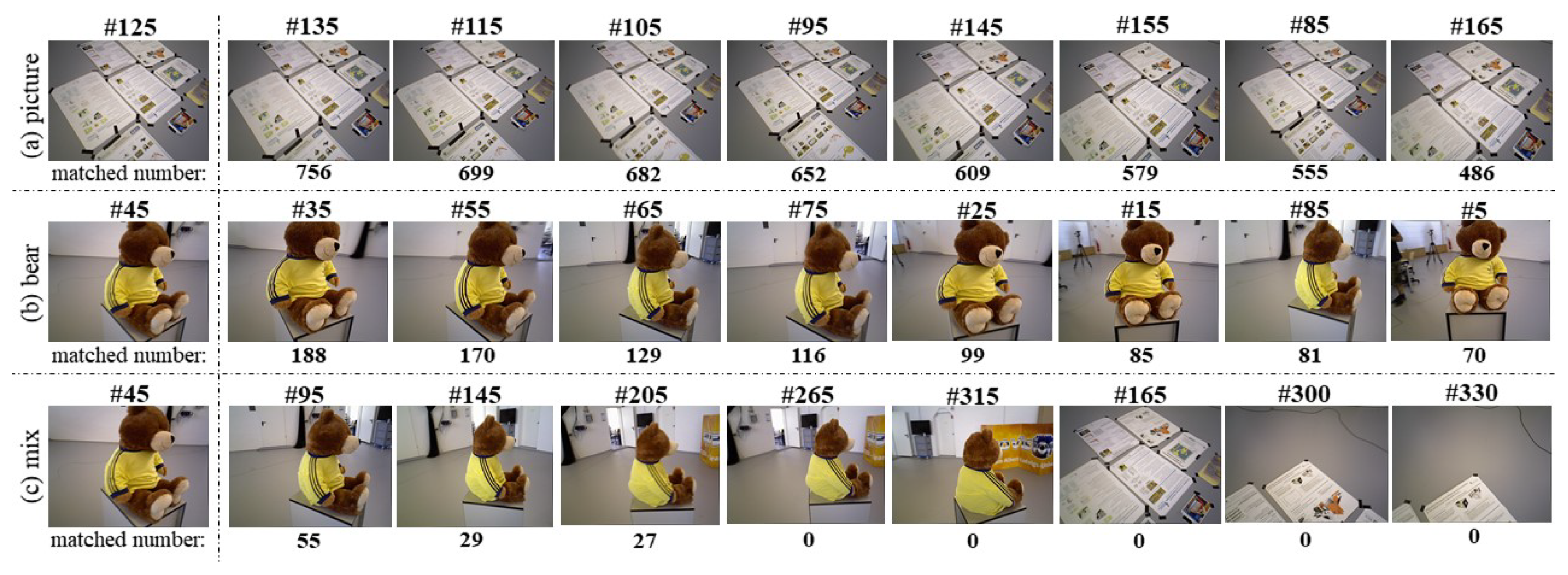 Remotesensing 14 01198 g017 550