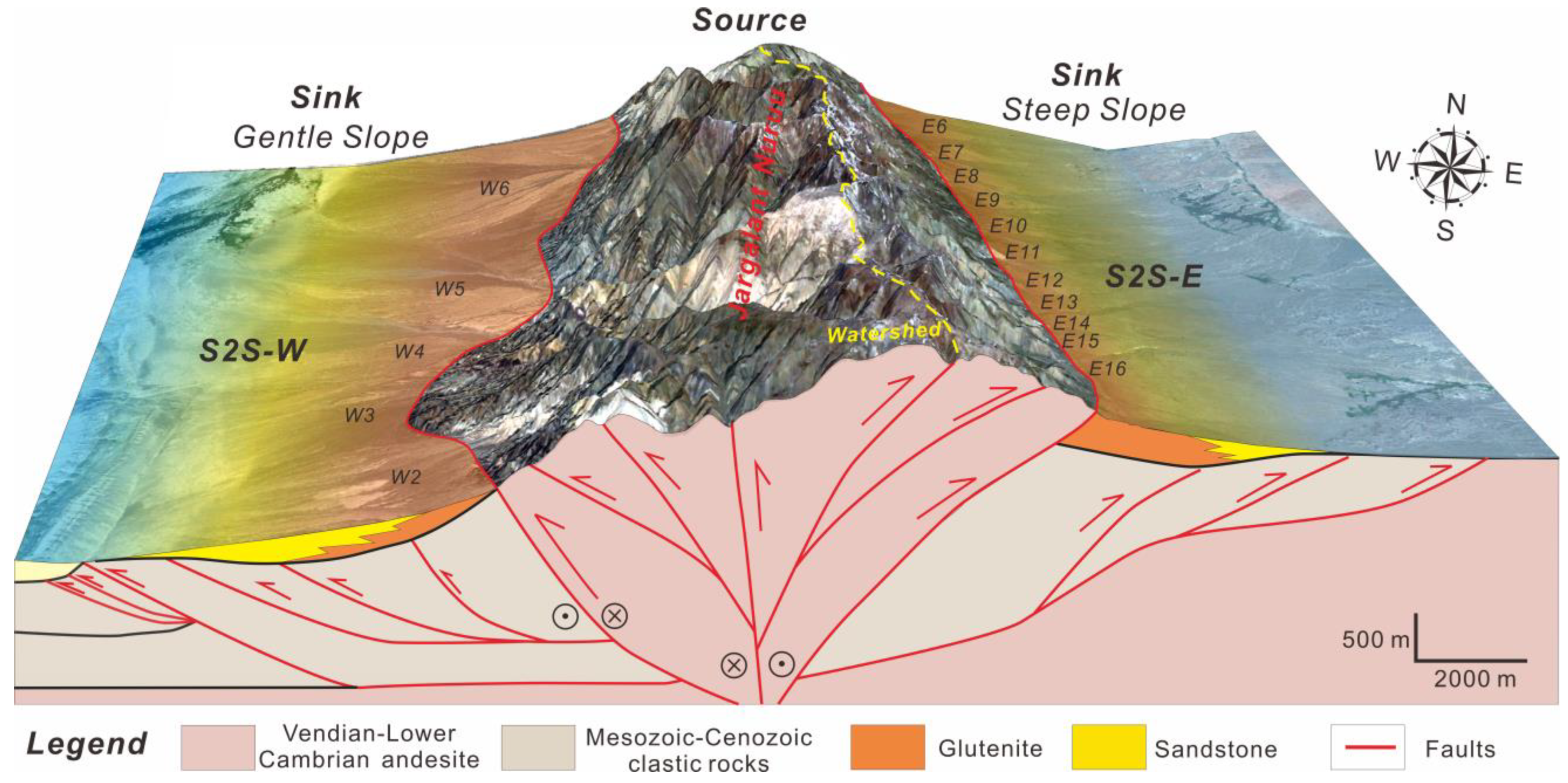 Remotesensing 14 01202 g009