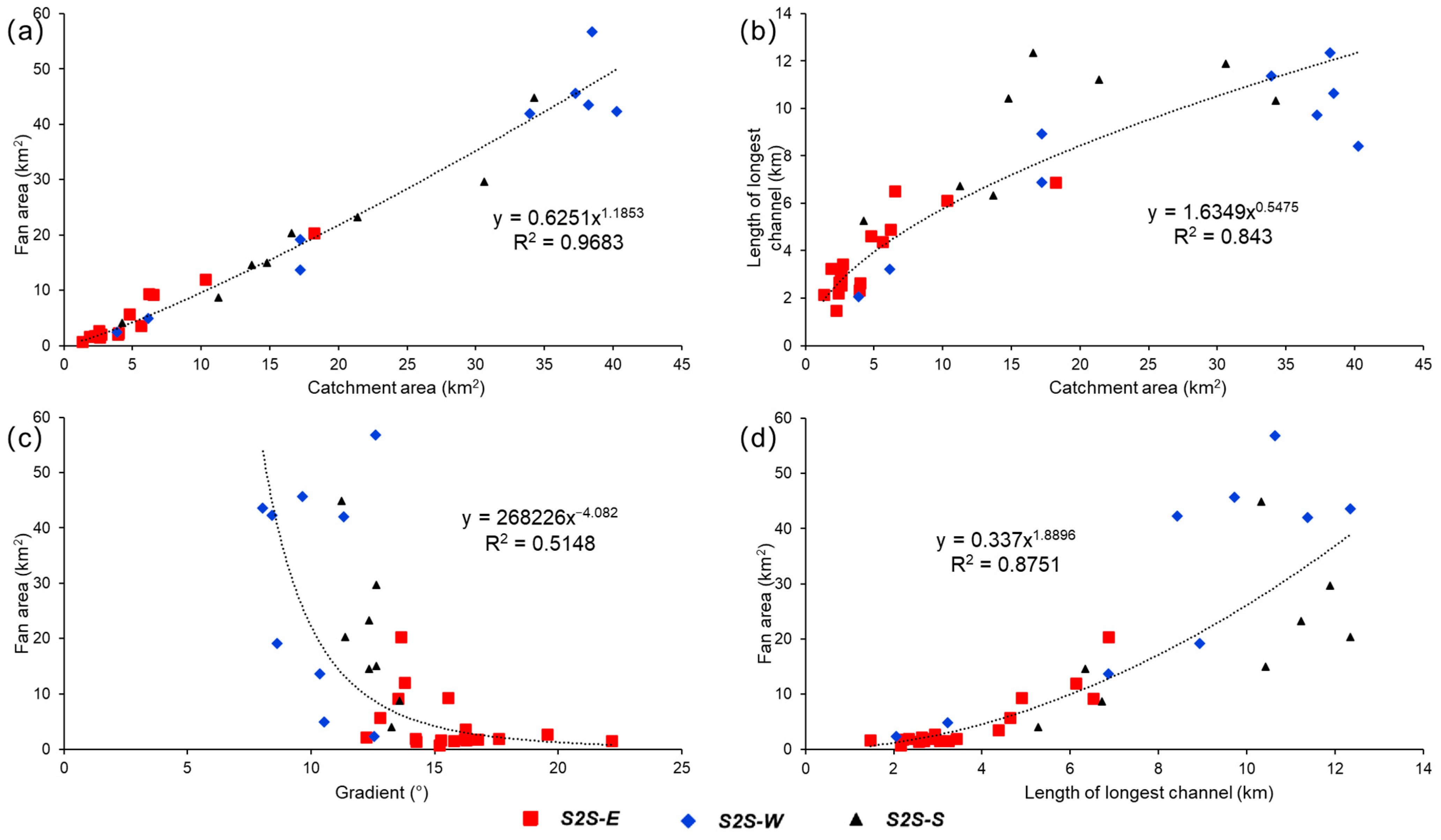 Remotesensing 14 01202 g011