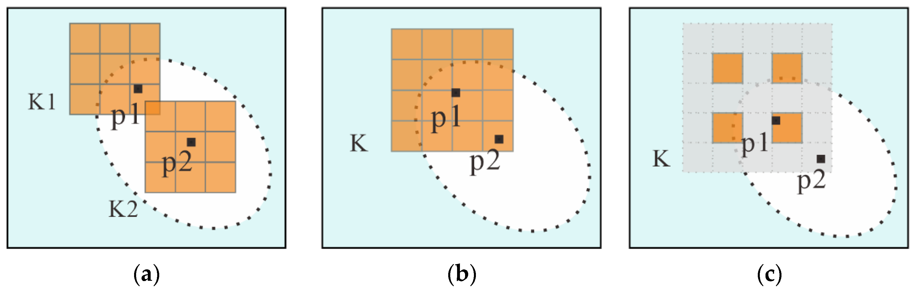 Remotesensing 14 01206 g002