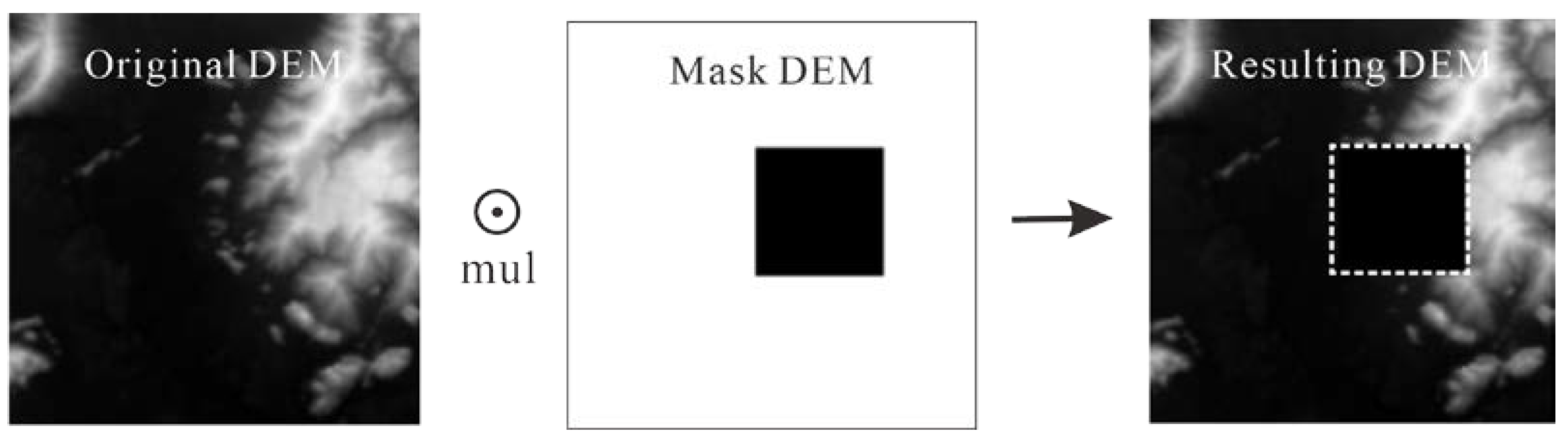 Remotesensing 14 01206 g009