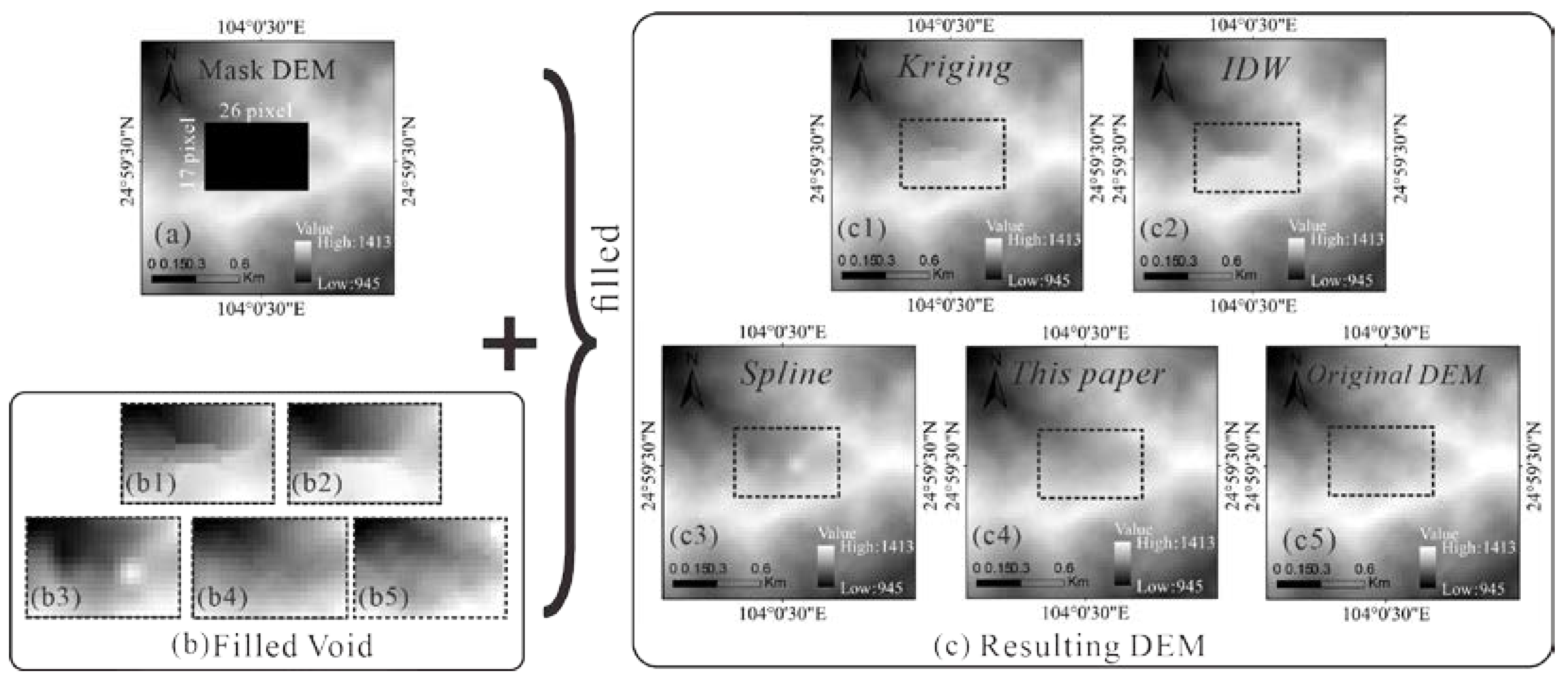 Remotesensing 14 01206 g011