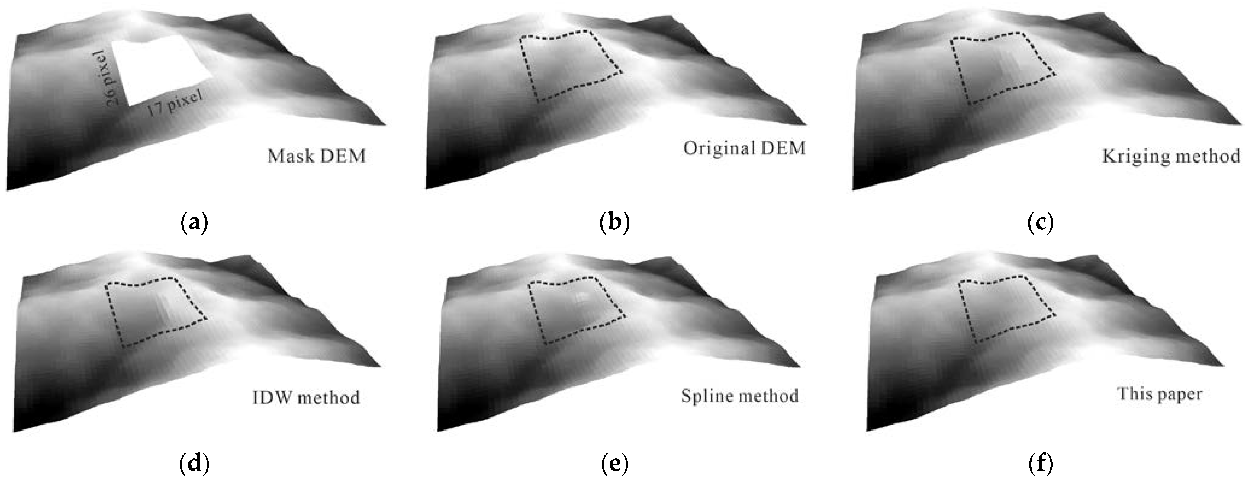 Remotesensing 14 01206 g012