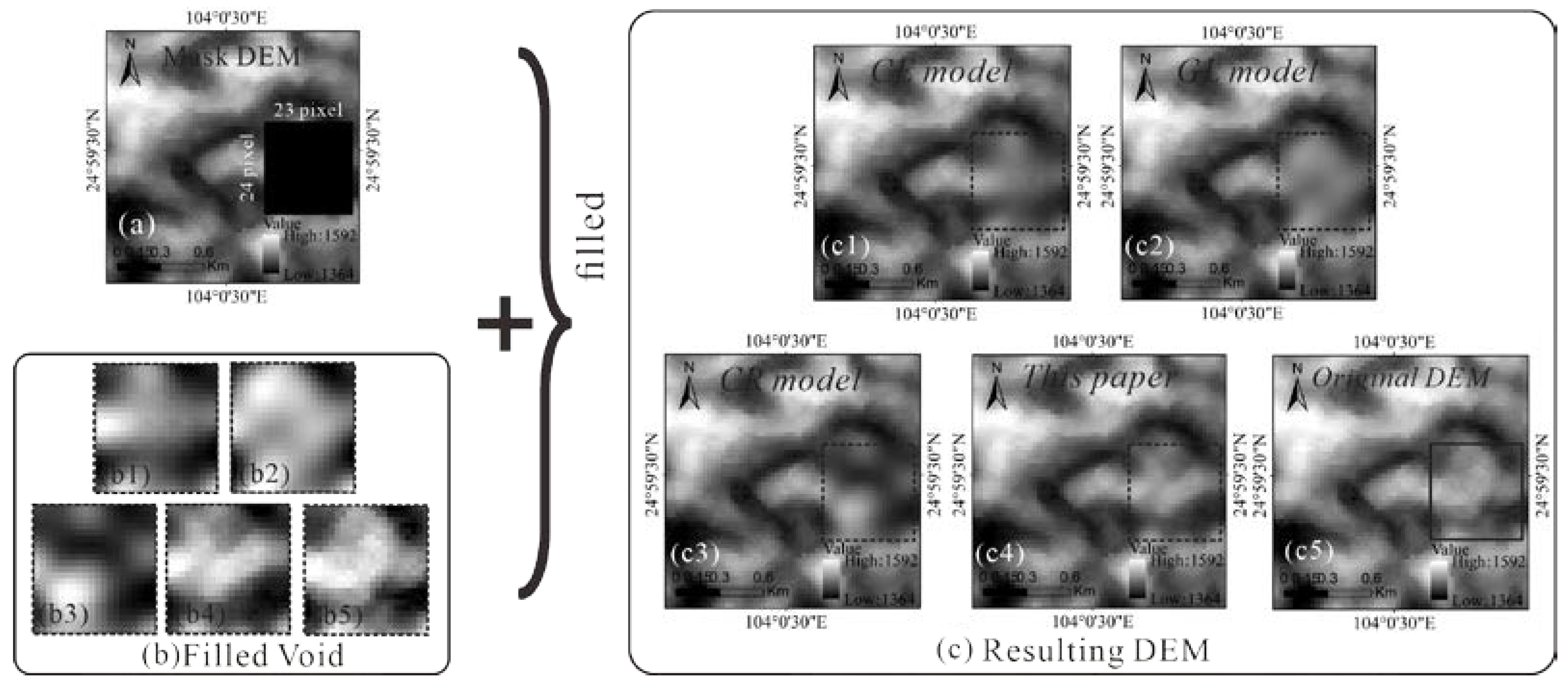 Remotesensing 14 01206 g013