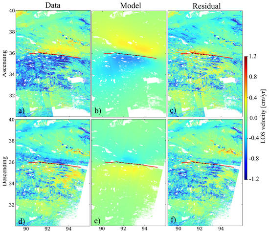 Rheology of the Northern Tibetan Plateau Lithosphere Inferred from the ...