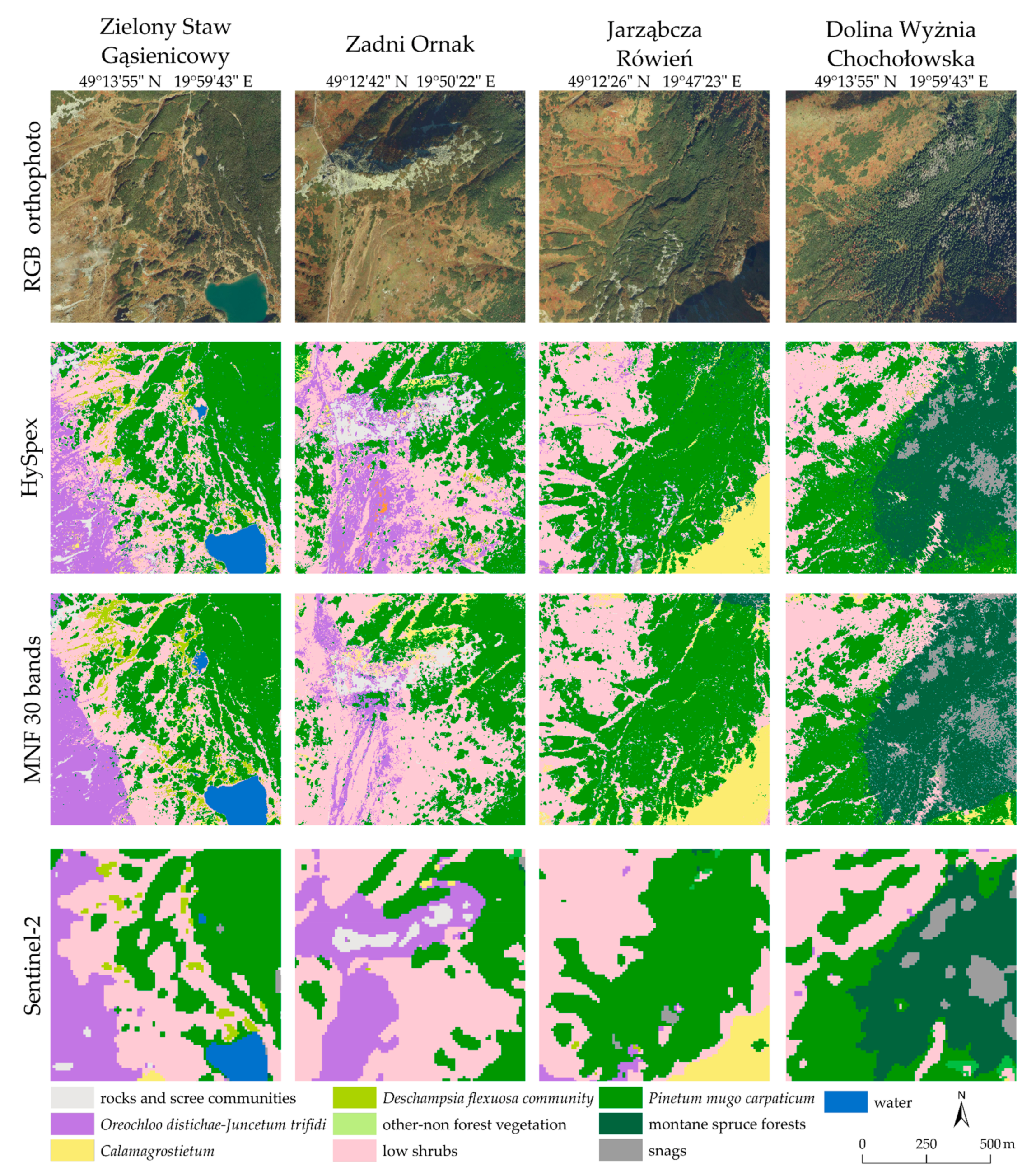 Remotesensing 14 01209 g009