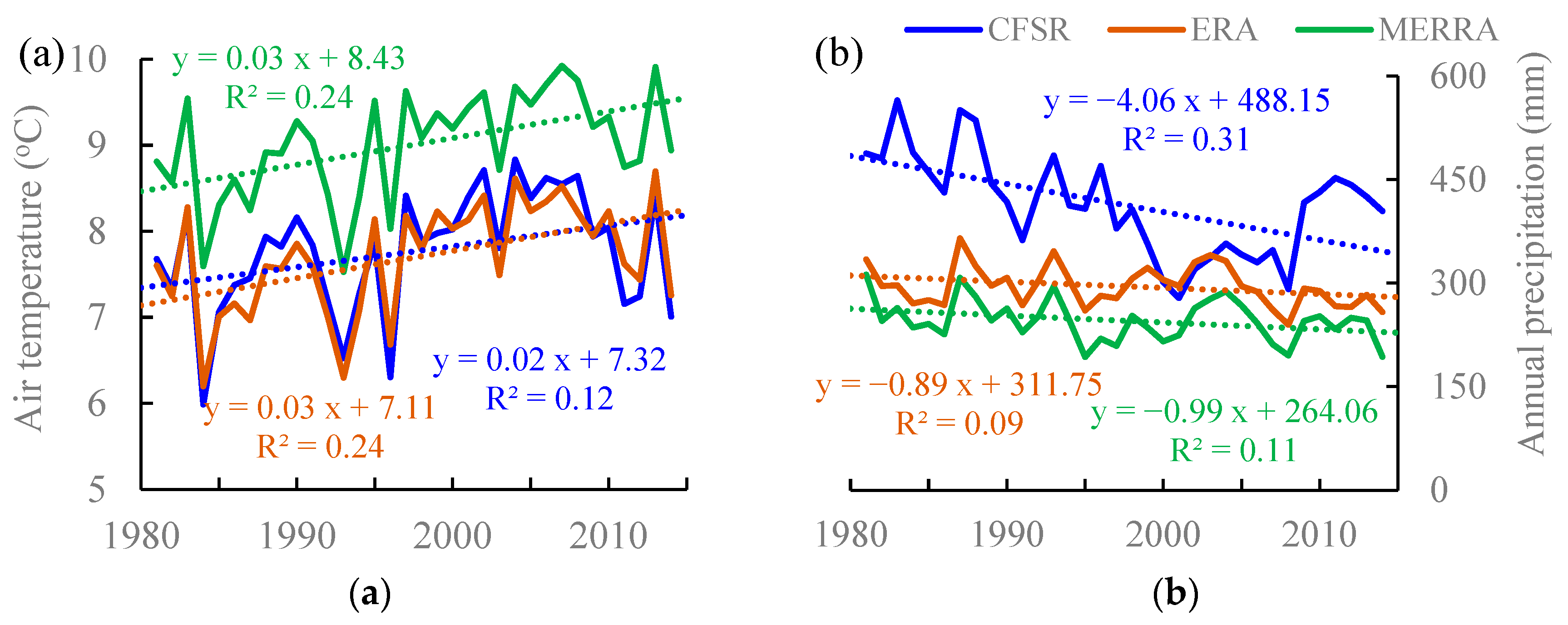 Remotesensing 14 01210 g002 Remotesensing 14 01210 g002