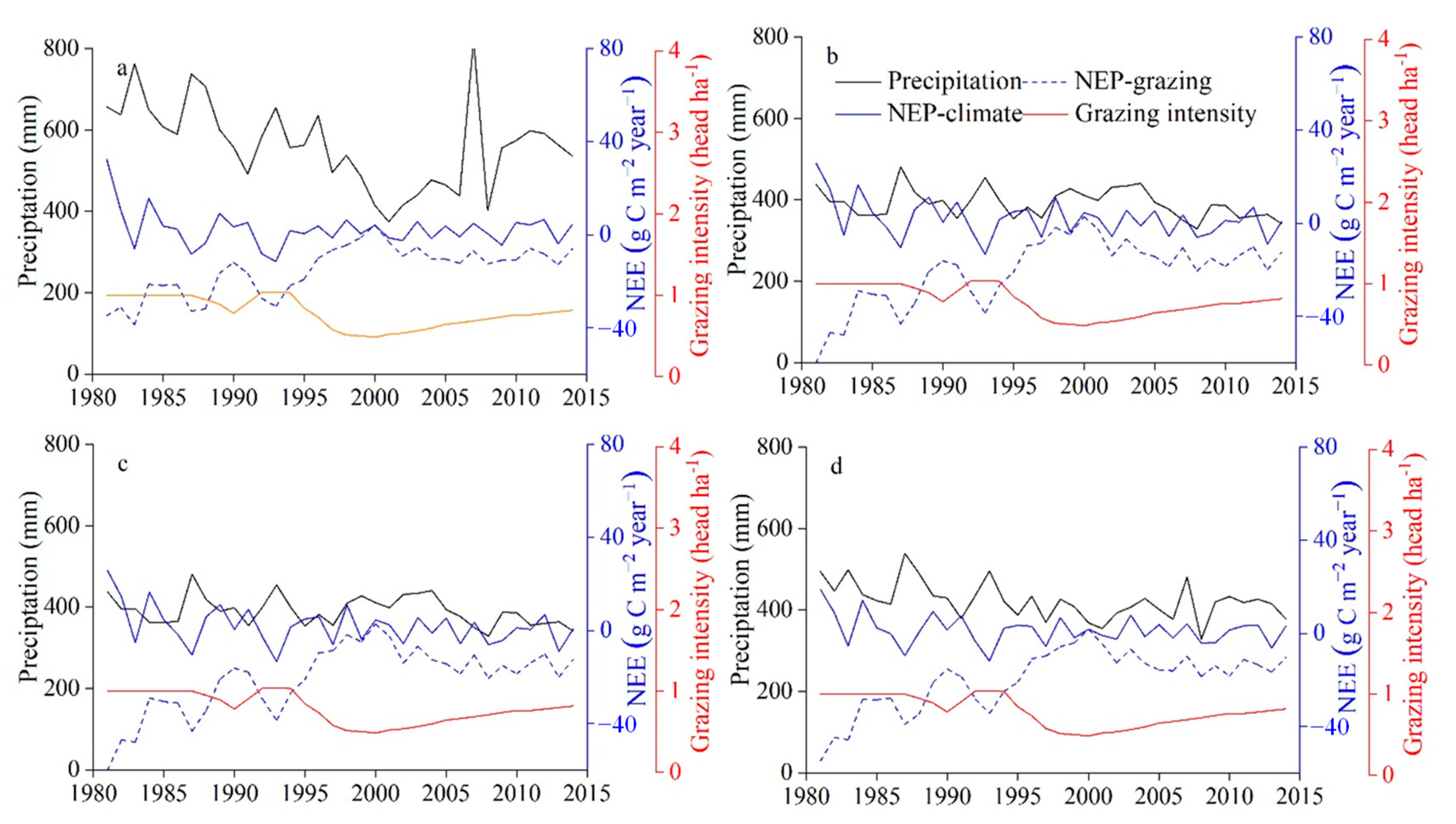 Remotesensing 14 01210 g004 Remotesensing 14 01210 g004