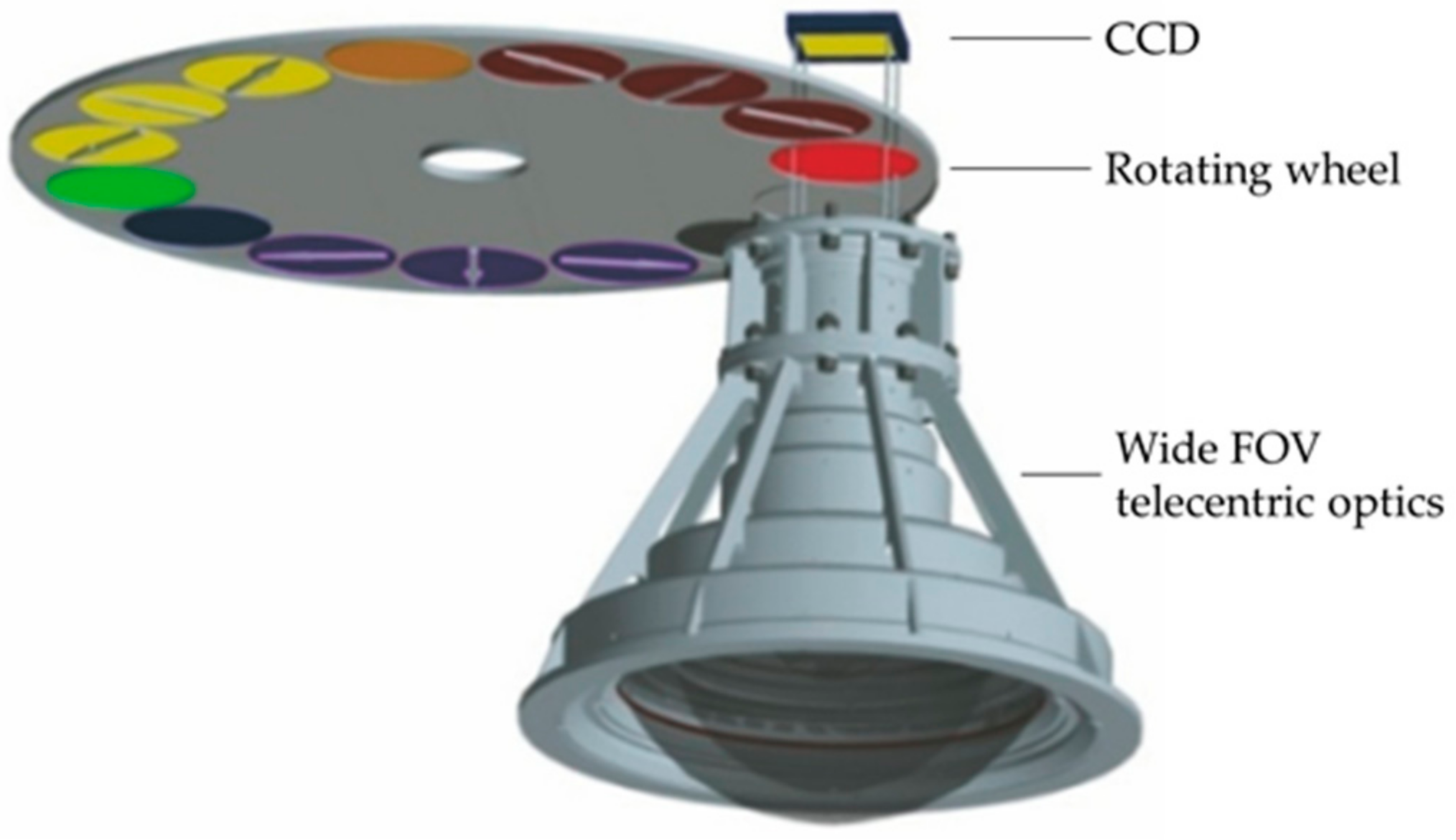 Remotesensing 14 01211 g001 550