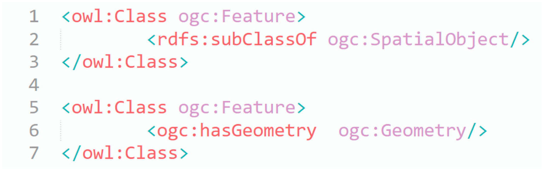 Remotesensing 14 01214 g006