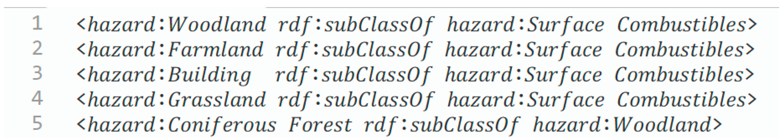 Remotesensing 14 01214 g011